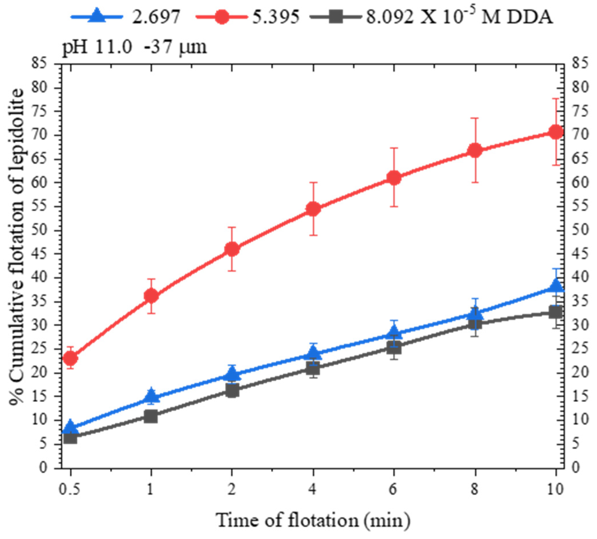 Minerals 15 00954 g005 Minerals 15 00954 g005