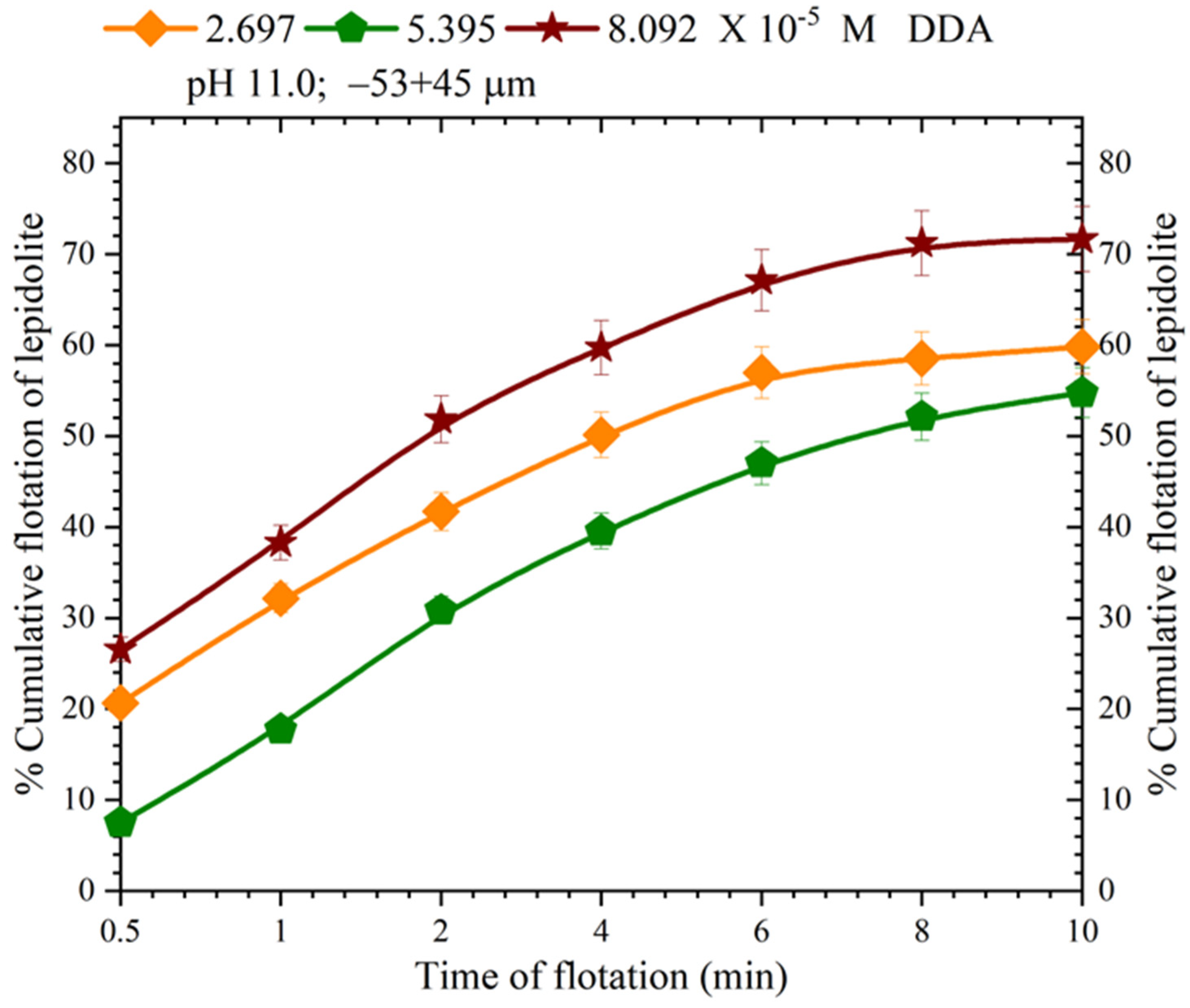 Minerals 15 00954 g006 Minerals 15 00954 g006