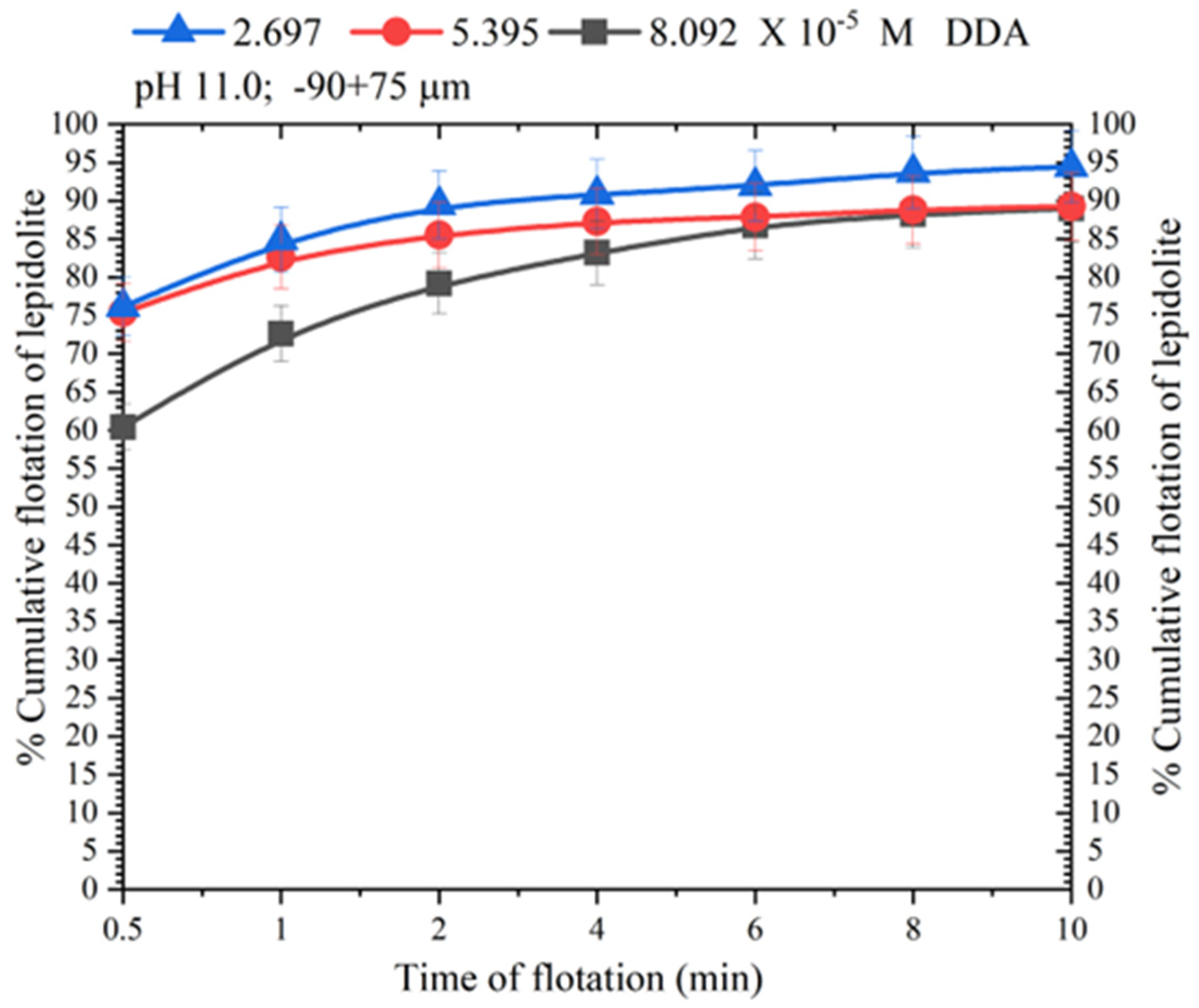Minerals 15 00954 g008 Minerals 15 00954 g008