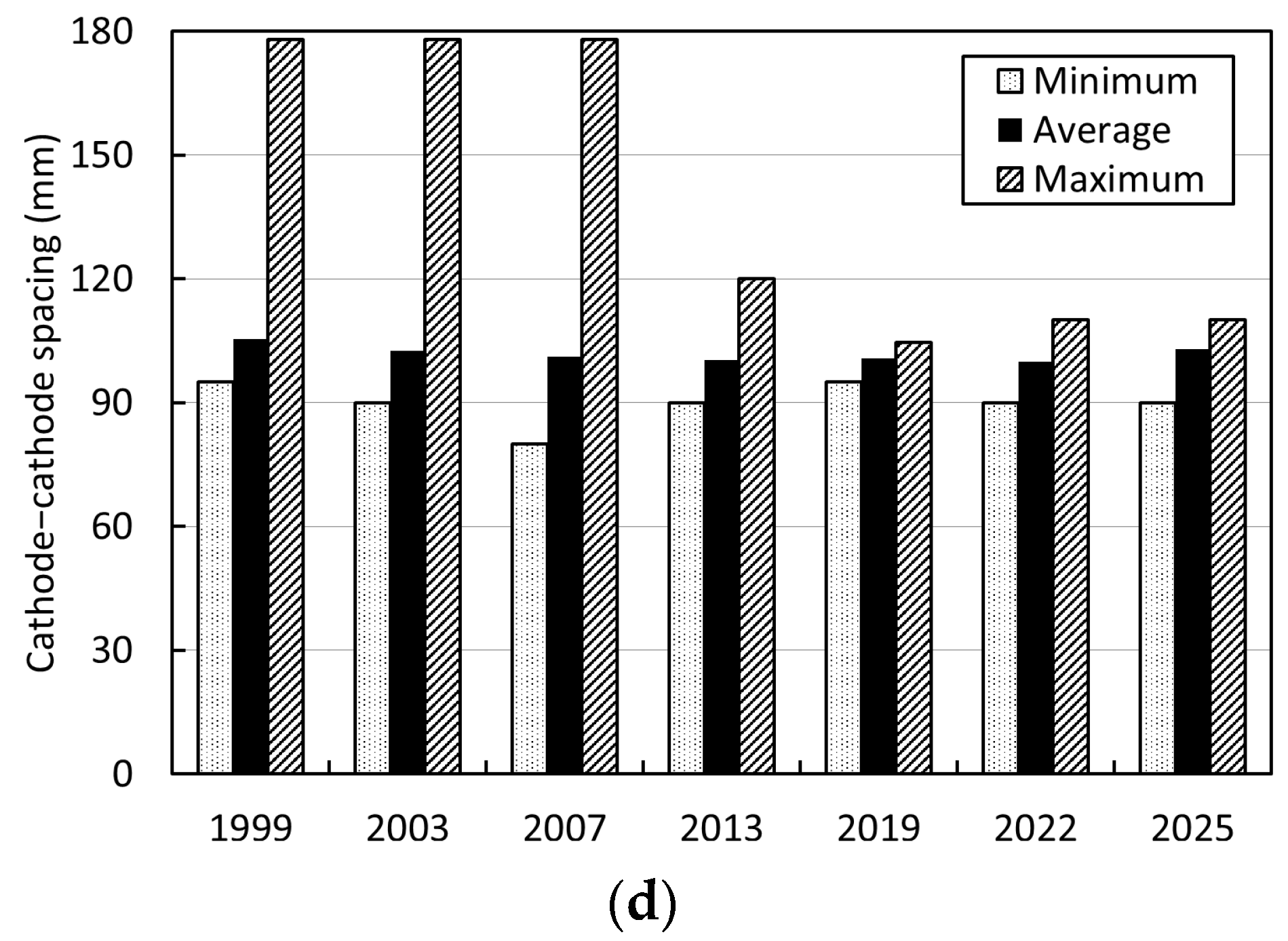 Minerals 15 00957 g009b Minerals 15 00957 g009b