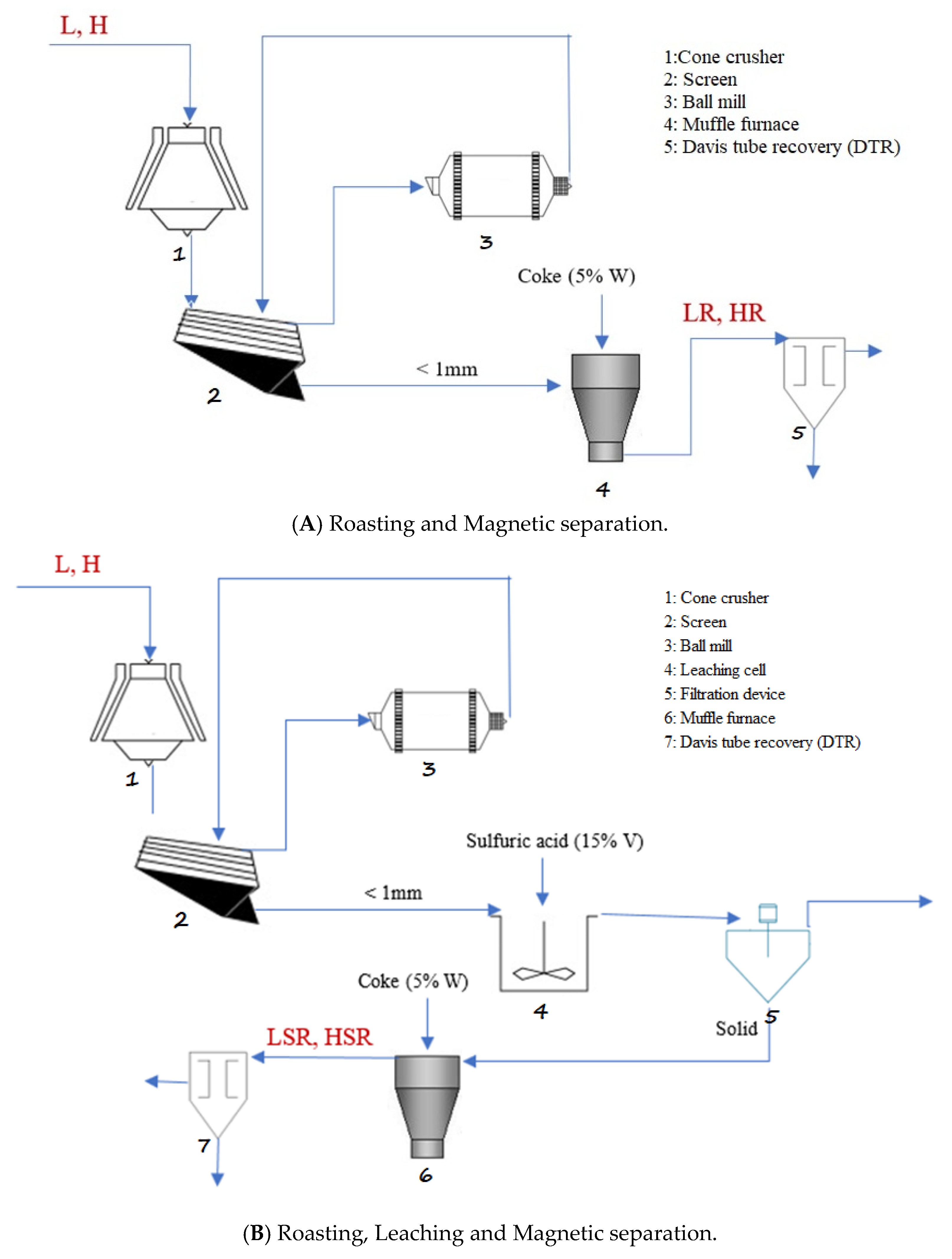 Minerals 15 00958 g002
