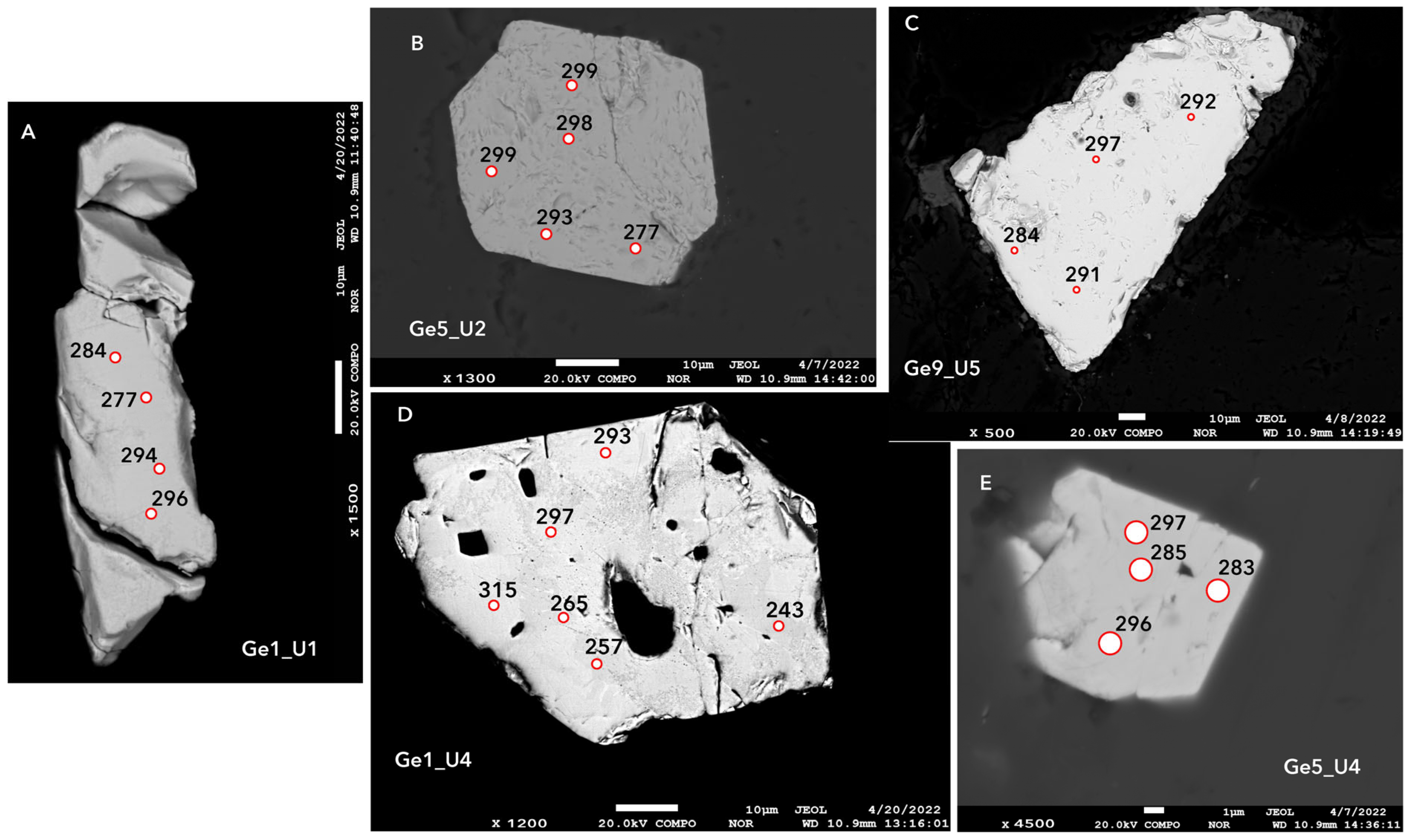 Minerals 15 00960 g005 Minerals 15 00960 g005