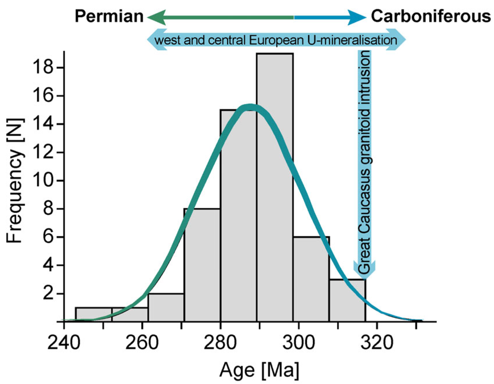 Minerals 15 00960 g008 Minerals 15 00960 g008