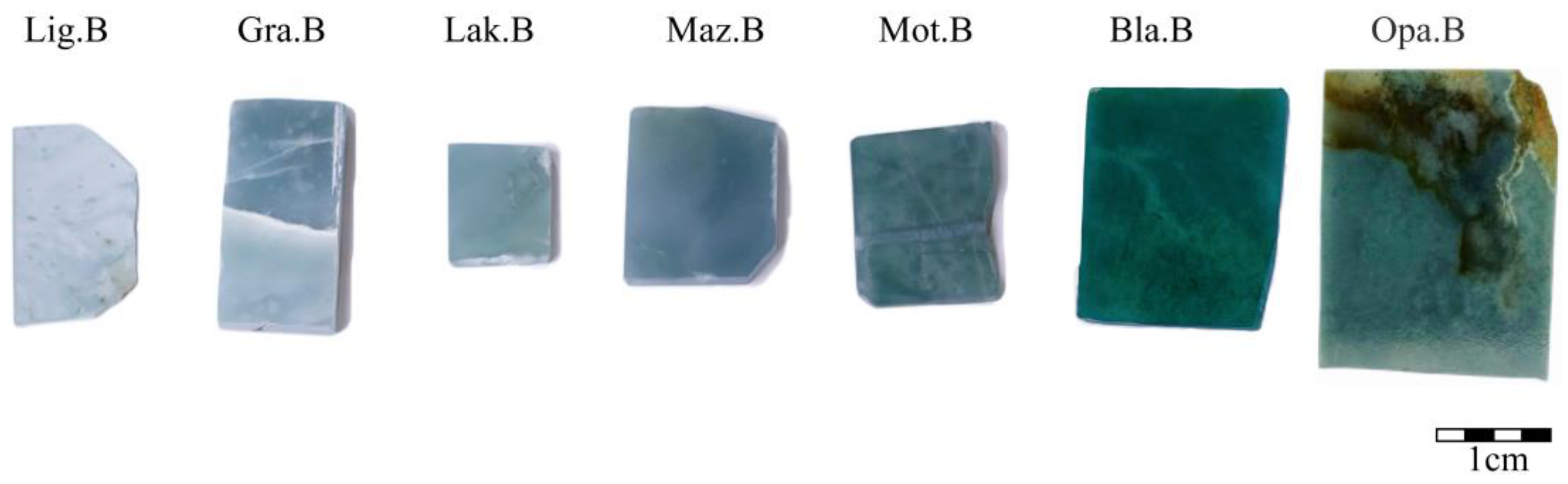 Minerals 15 00963 g001 Minerals 15 00963 g001