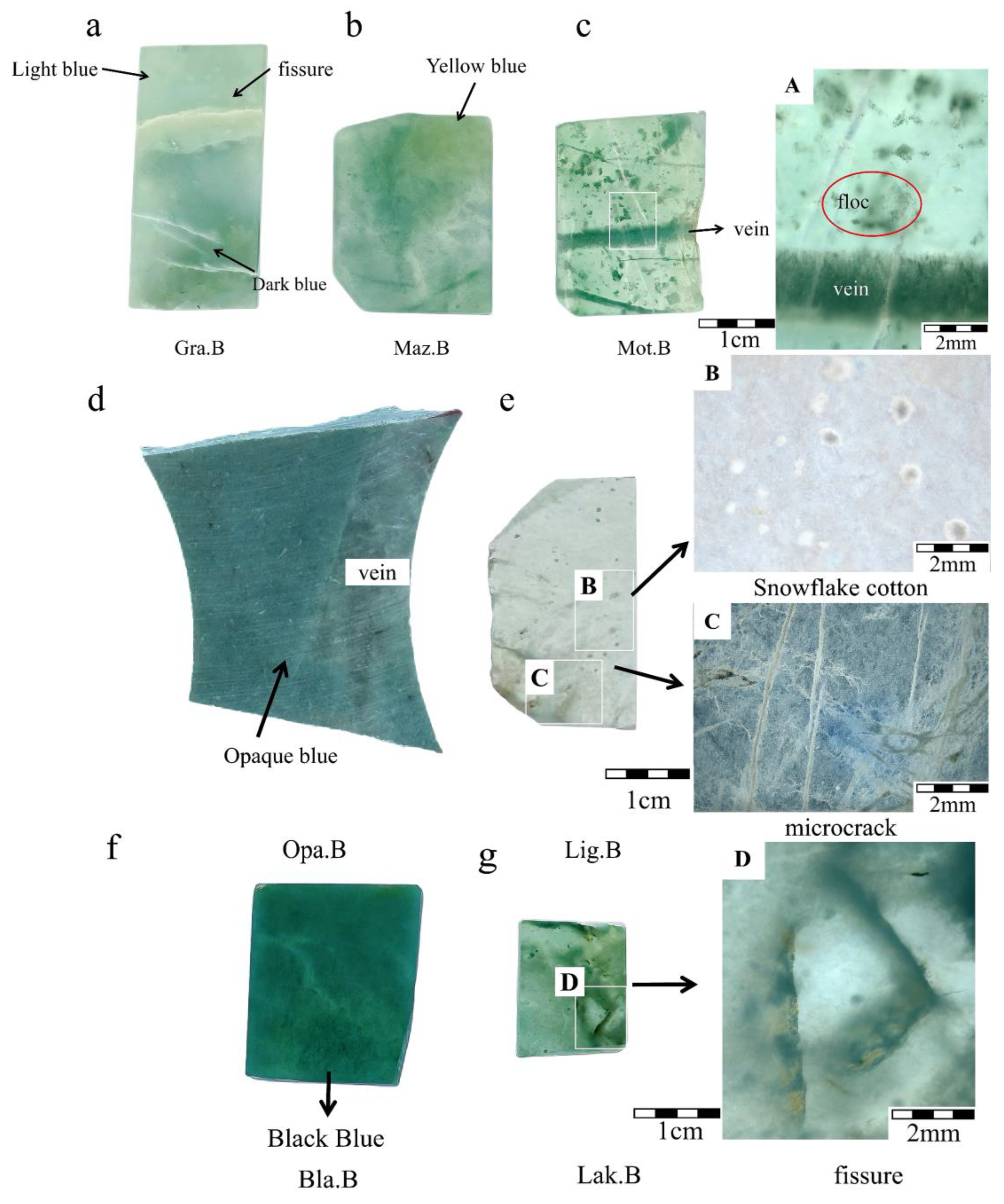 Minerals 15 00963 g003 Minerals 15 00963 g003