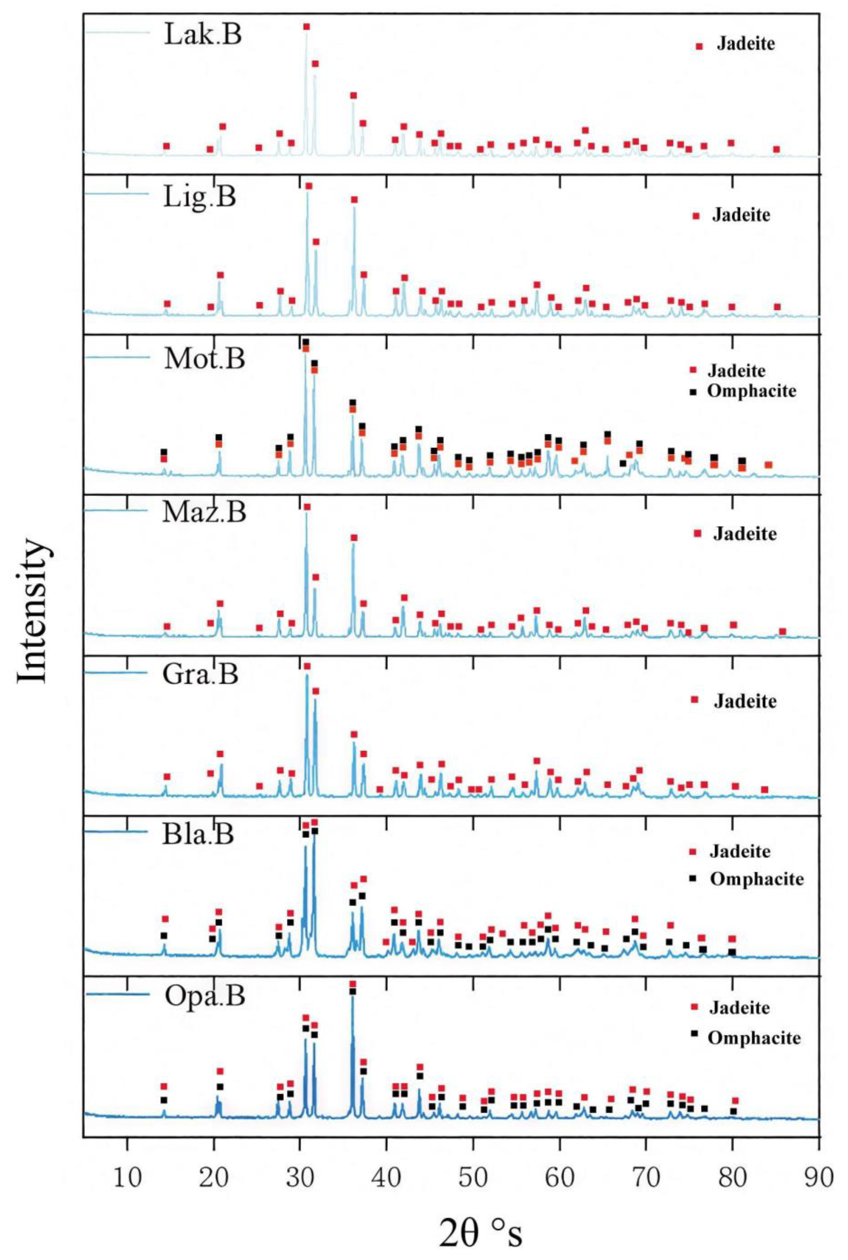 Minerals 15 00963 g004 Minerals 15 00963 g004