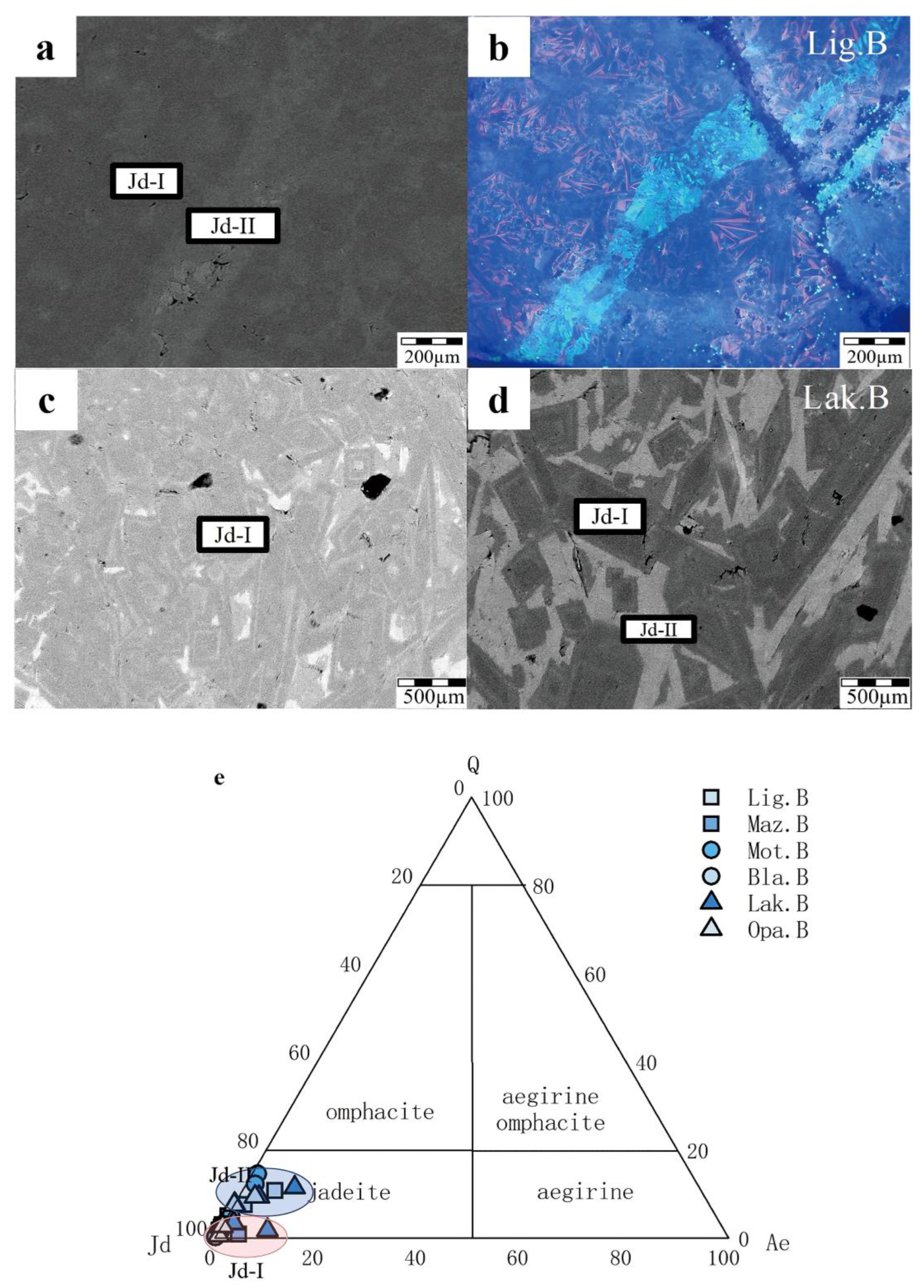 Minerals 15 00963 g006 Minerals 15 00963 g006