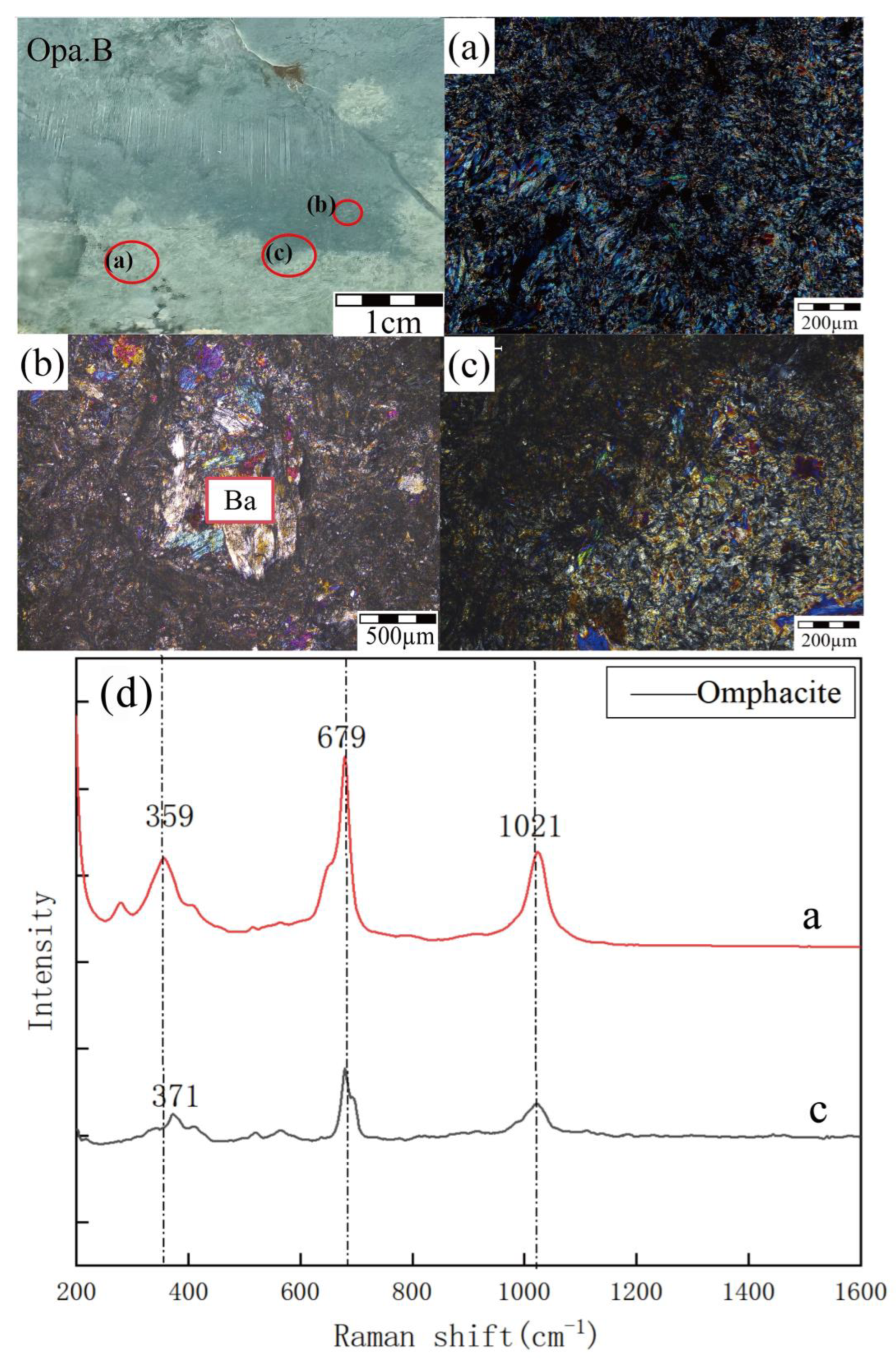 Minerals 15 00963 g007 Minerals 15 00963 g007