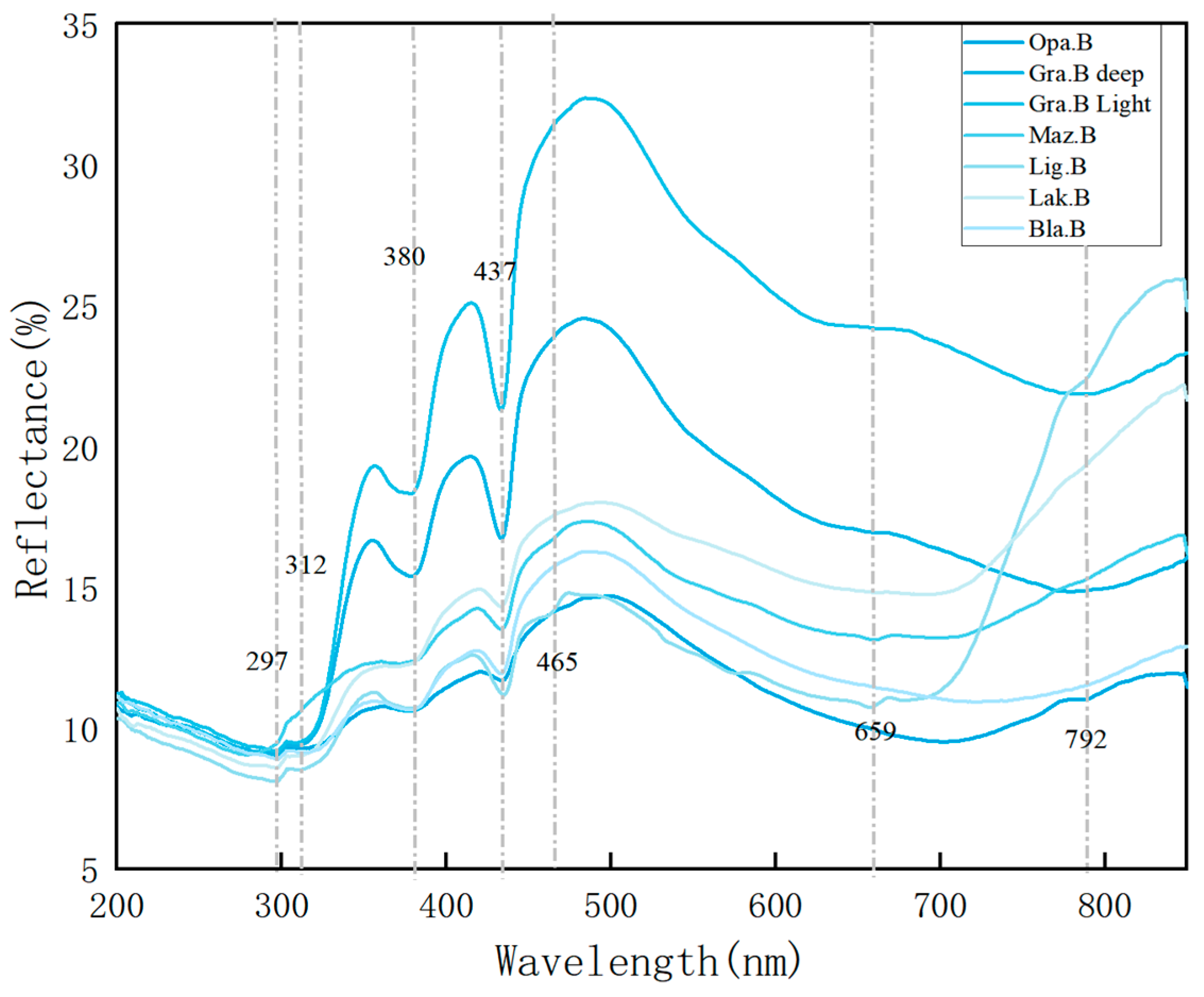 Minerals 15 00963 g010 Minerals 15 00963 g010