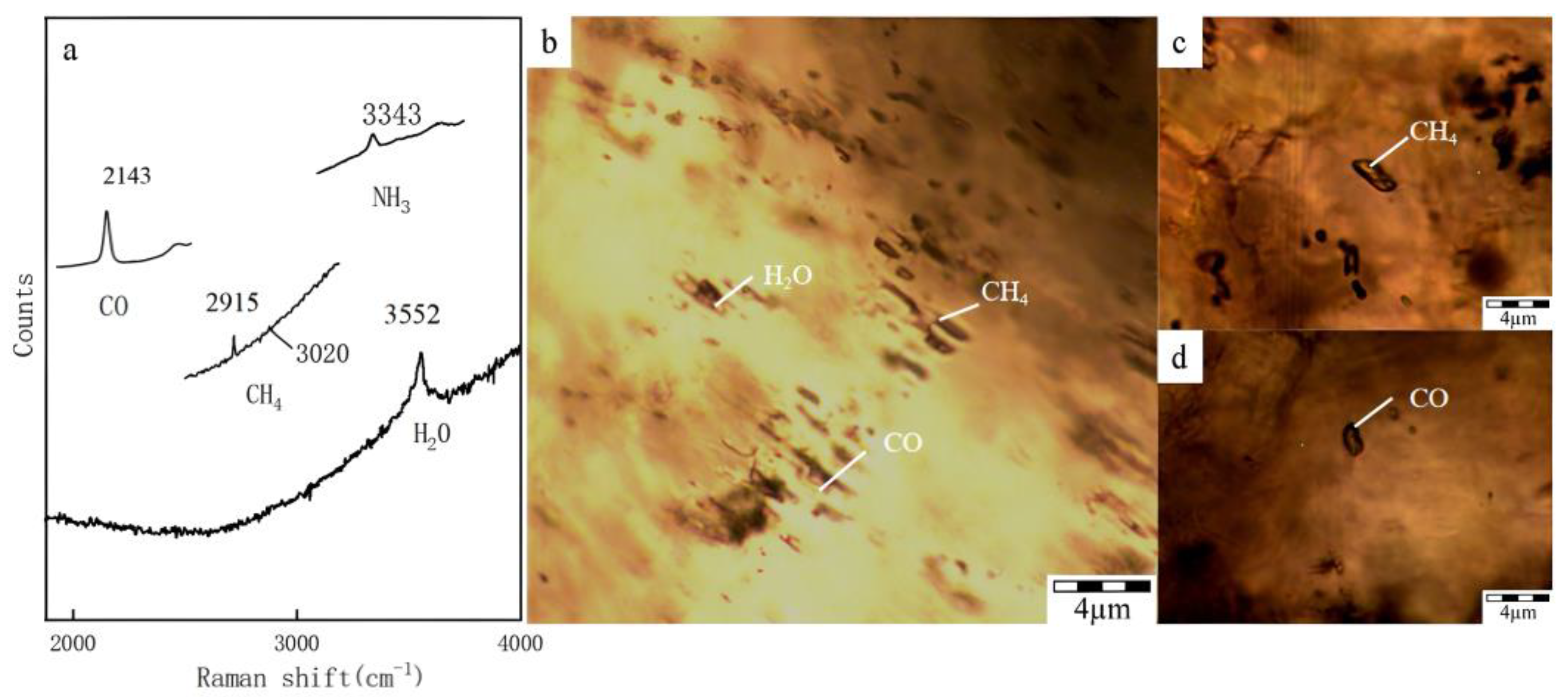 Minerals 15 00963 g013 Minerals 15 00963 g013