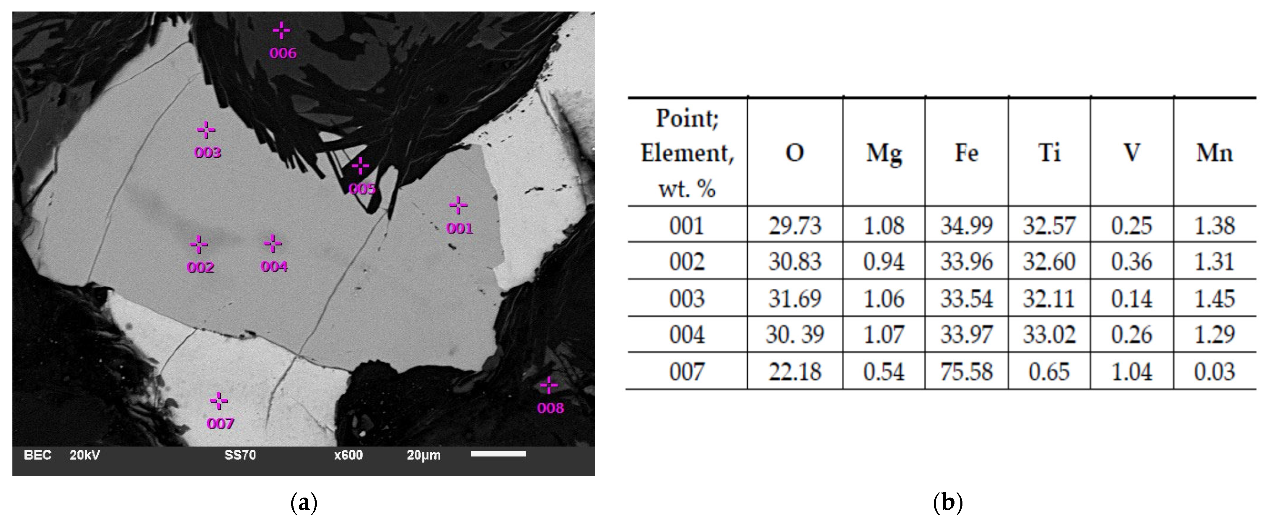 Minerals 15 00964 g005 Minerals 15 00964 g005