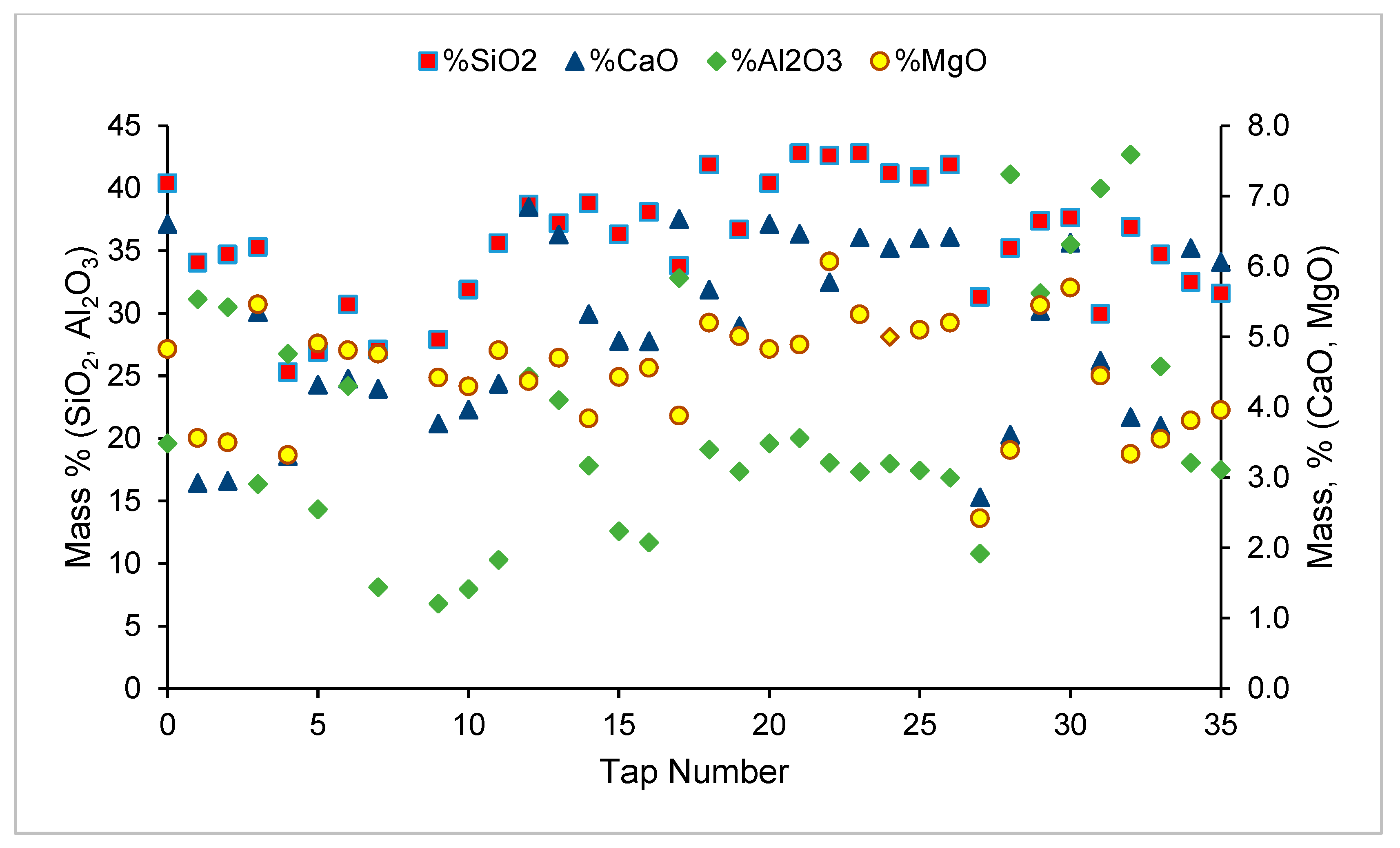 Minerals 15 00968 g009 Minerals 15 00968 g009