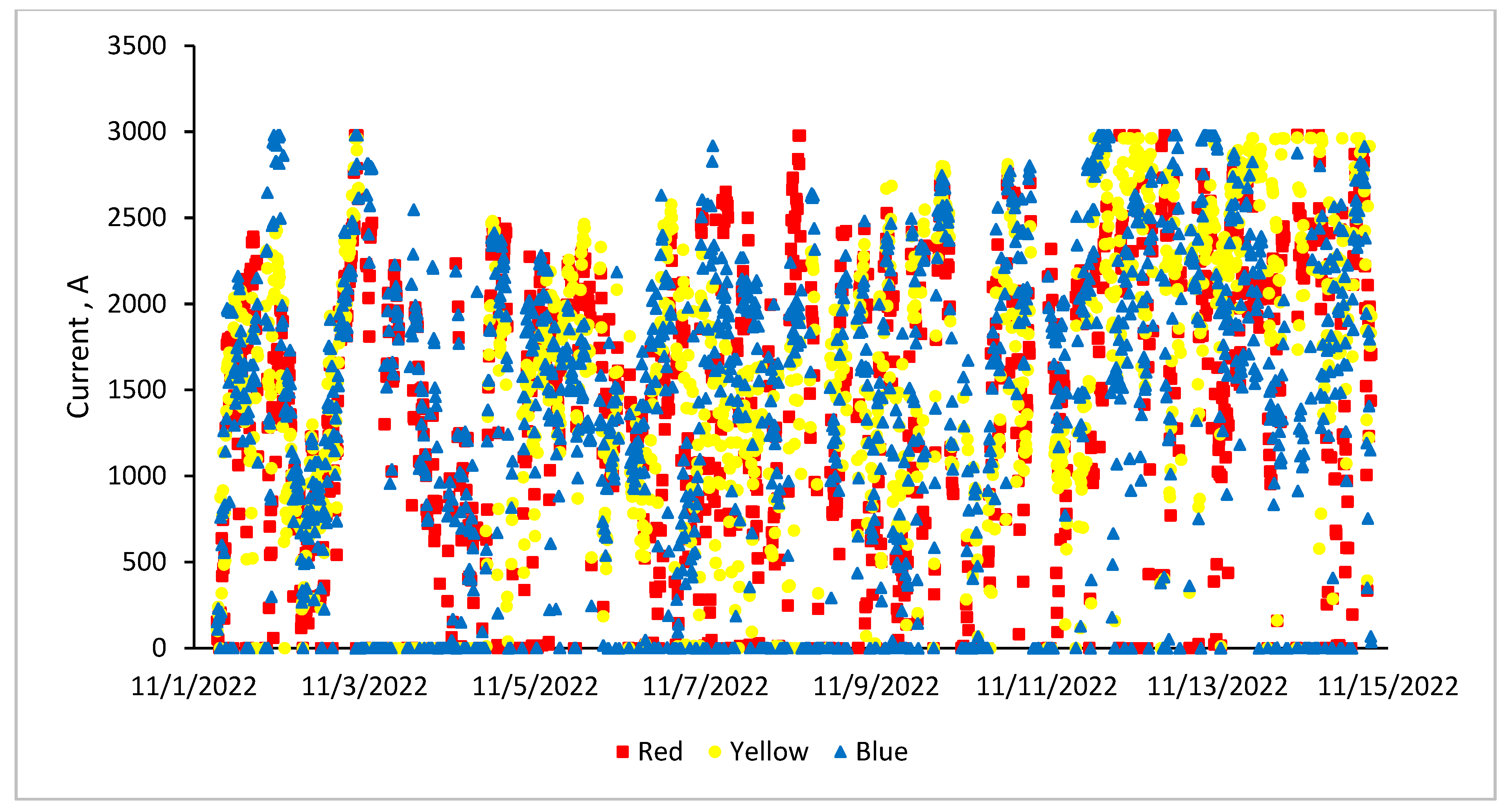 Minerals 15 00968 g011 Minerals 15 00968 g011