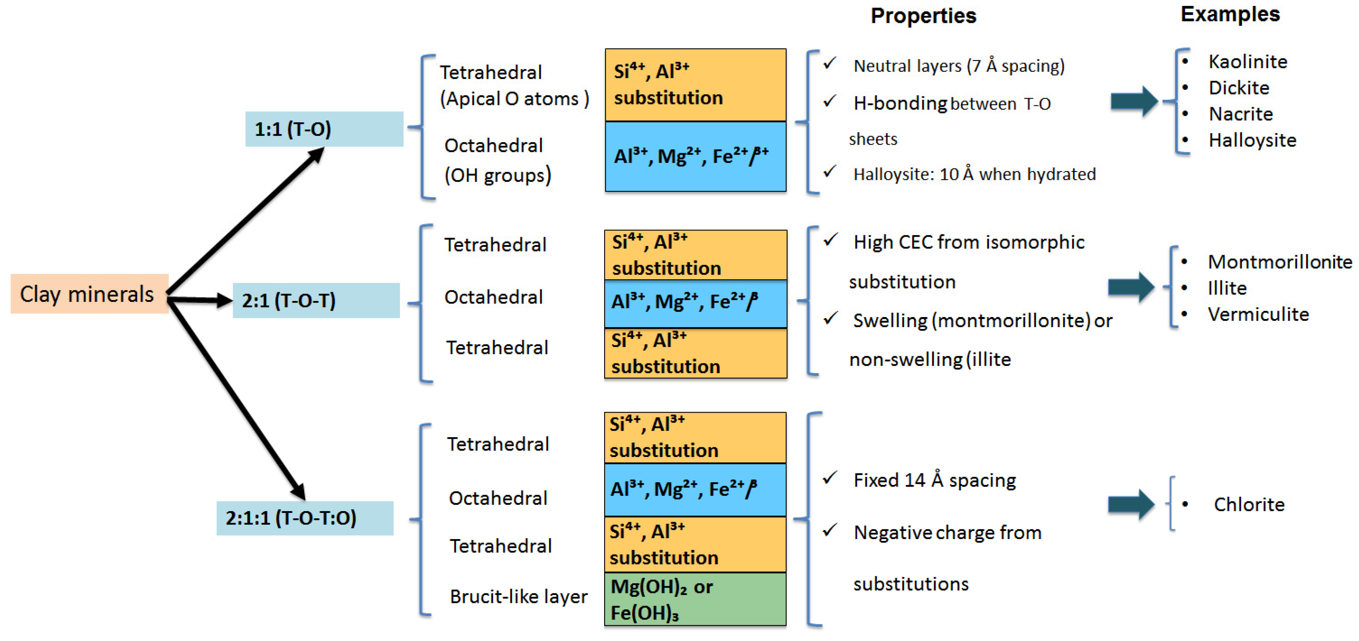 Minerals 15 00969 g002 Minerals 15 00969 g002
