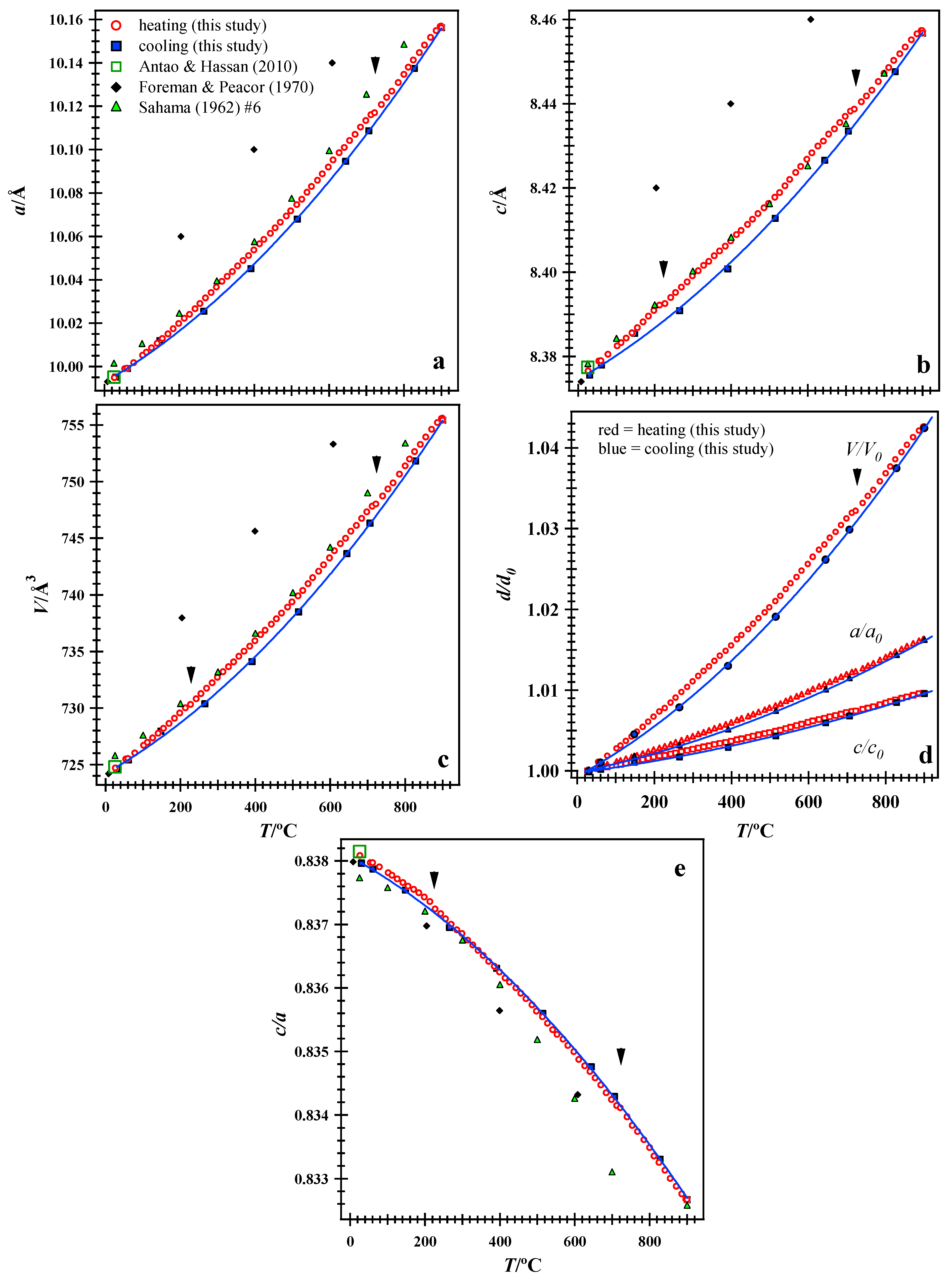 Minerals 15 00972 g002 Minerals 15 00972 g002