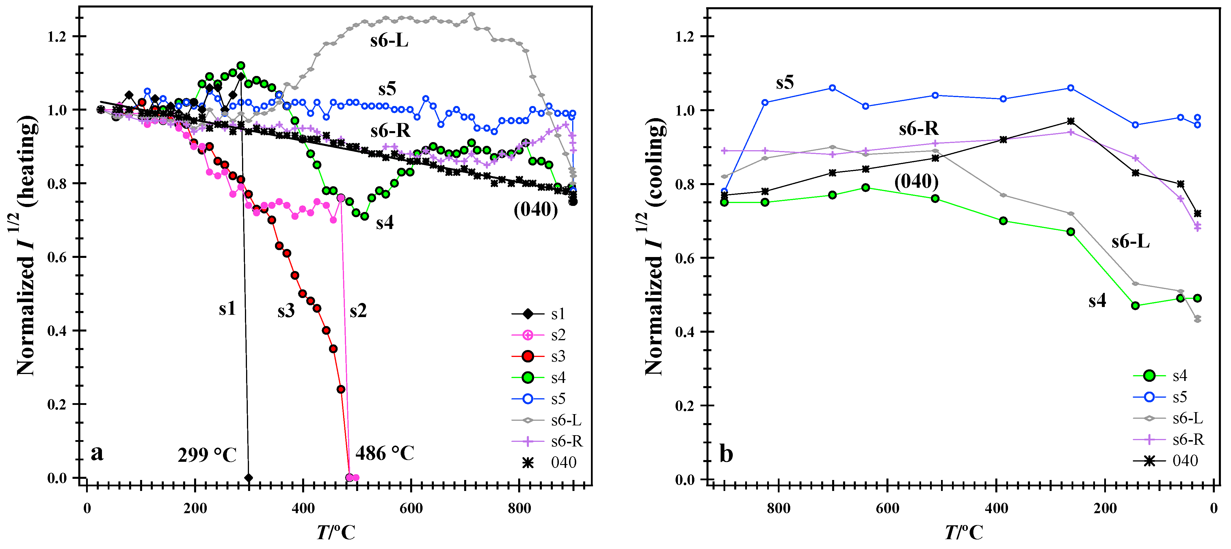 Minerals 15 00972 g005 Minerals 15 00972 g005