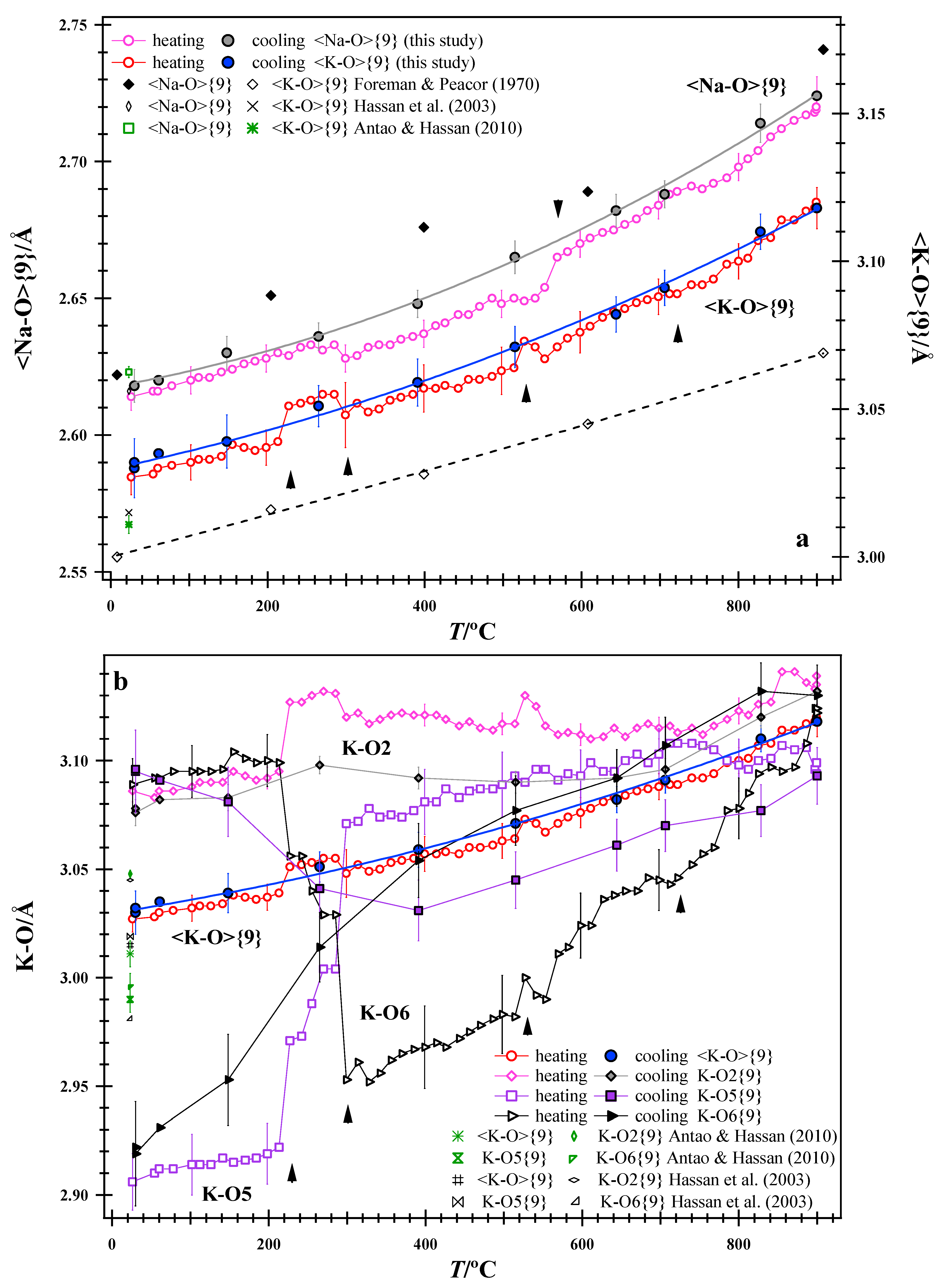 Minerals 15 00972 g006 Minerals 15 00972 g006