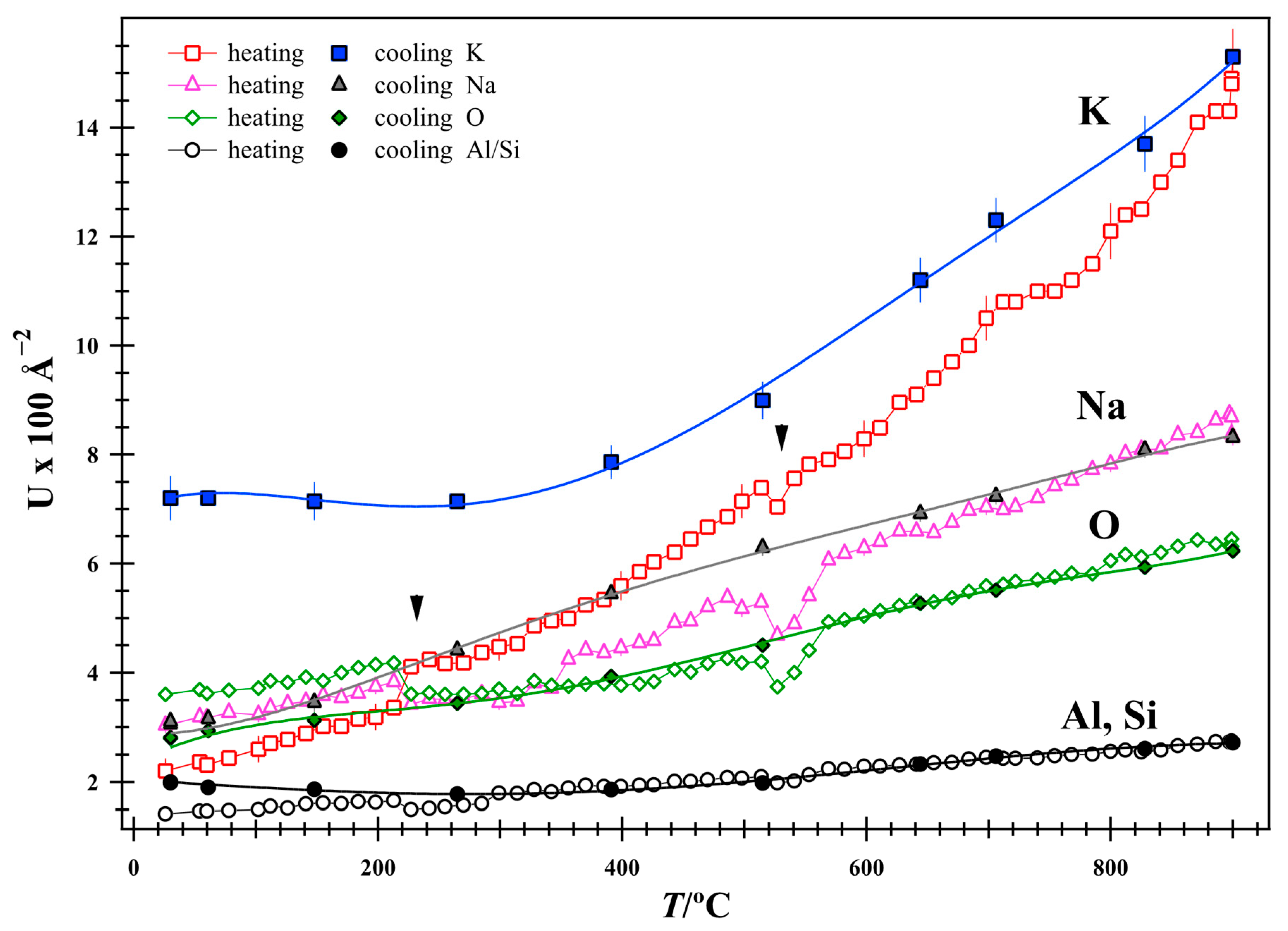 Minerals 15 00972 g011 Minerals 15 00972 g011