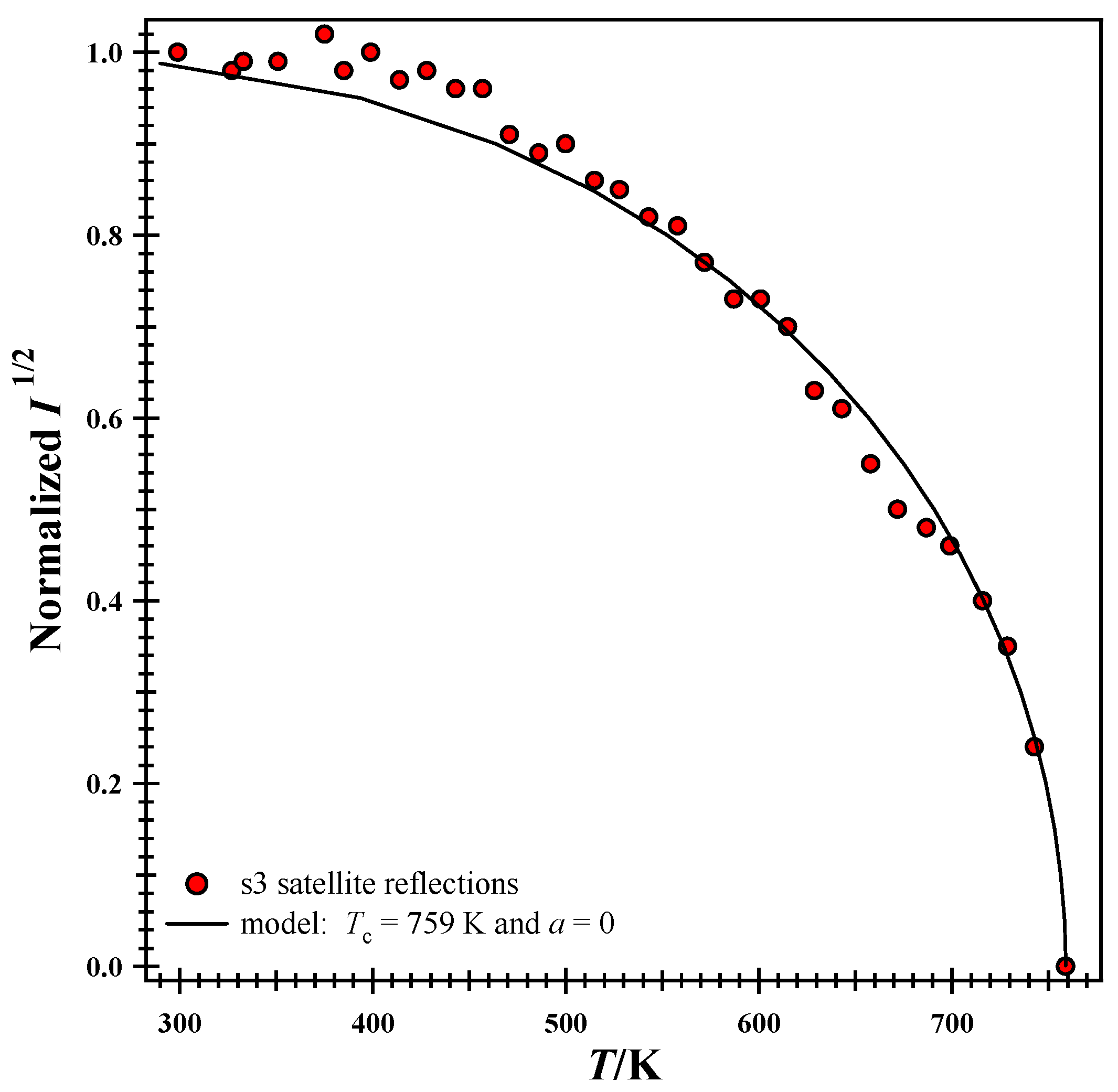 Minerals 15 00972 g013 Minerals 15 00972 g013