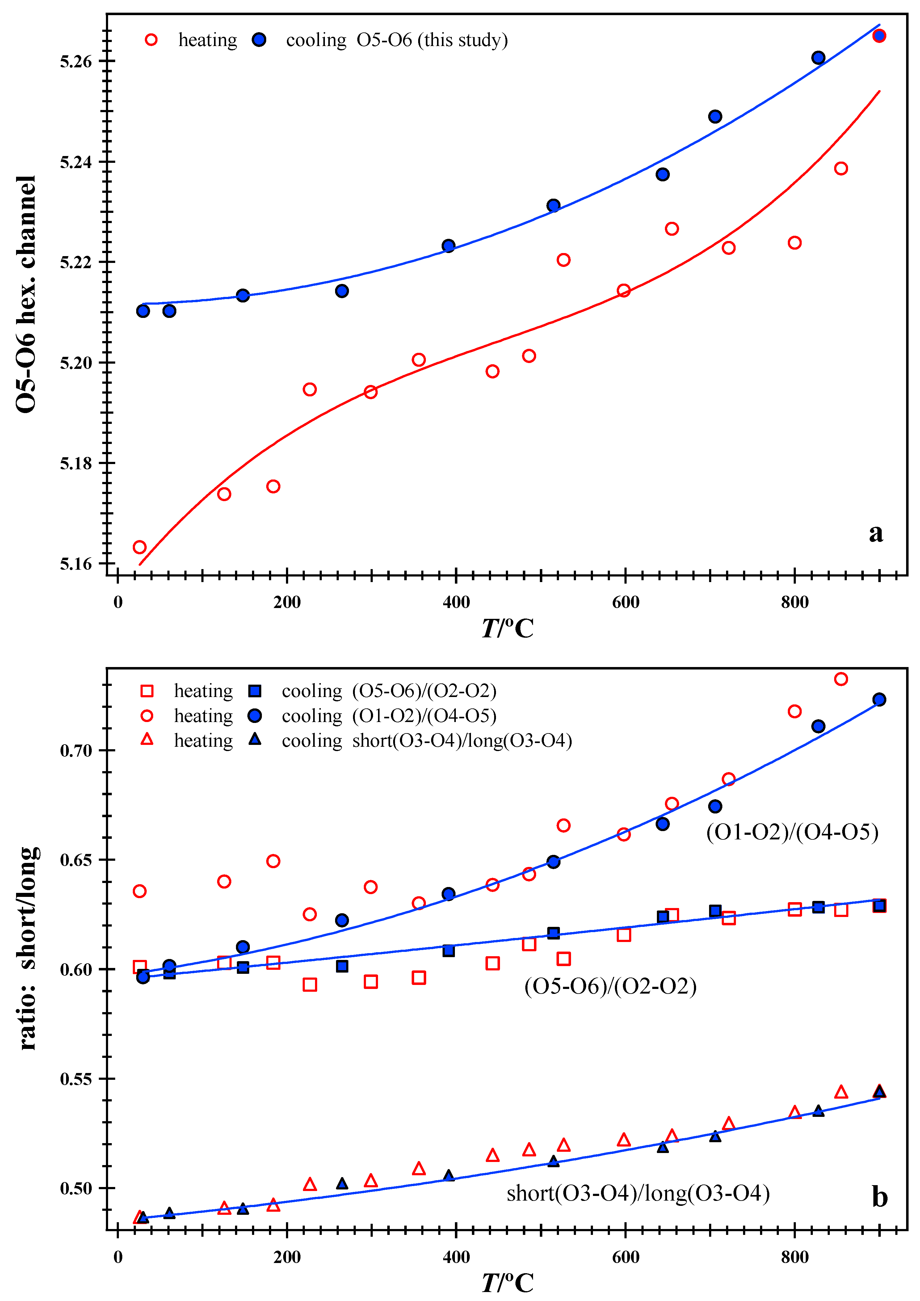 Minerals 15 00972 g014 Minerals 15 00972 g014