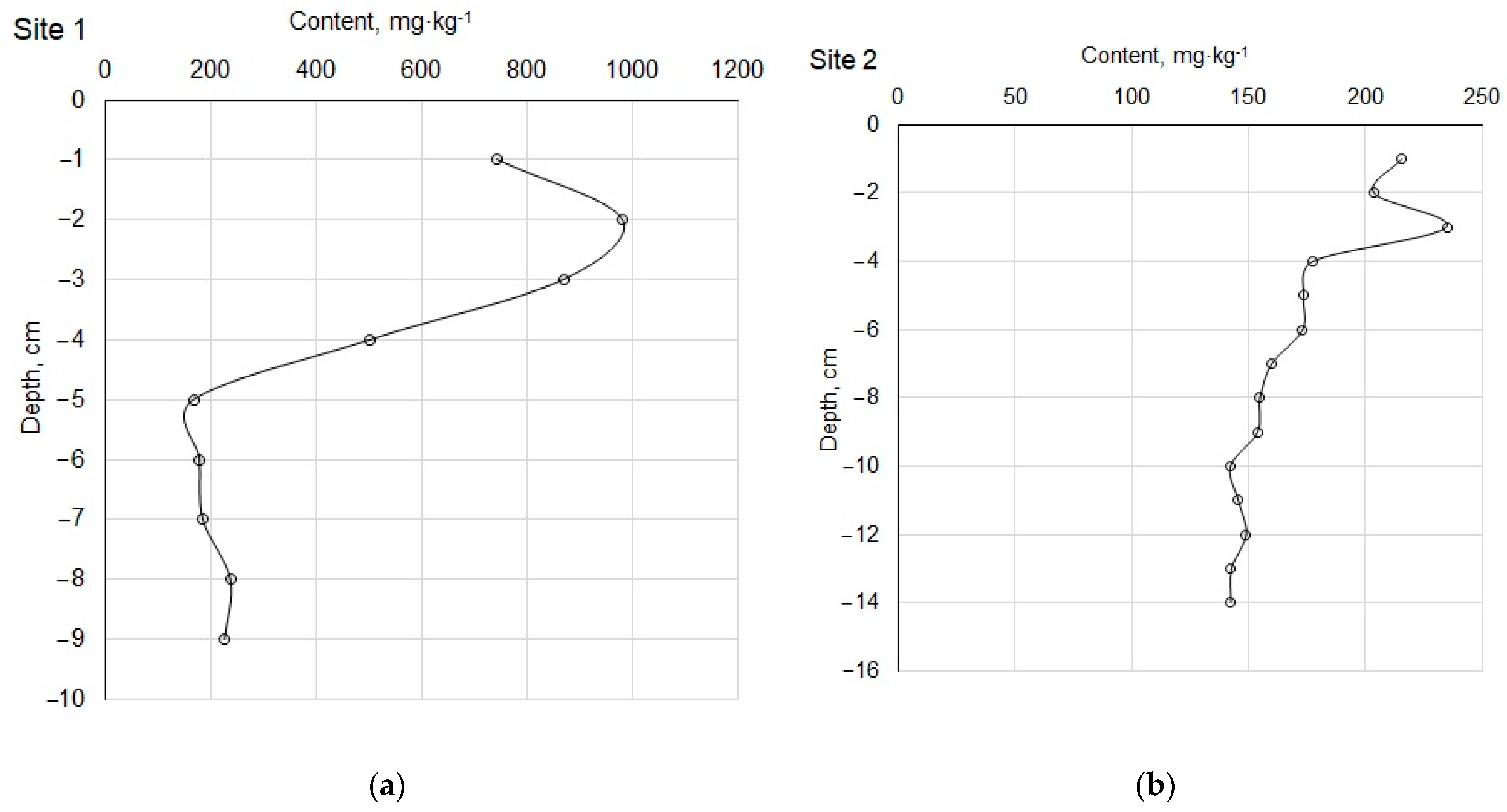 Minerals 15 00973 g003