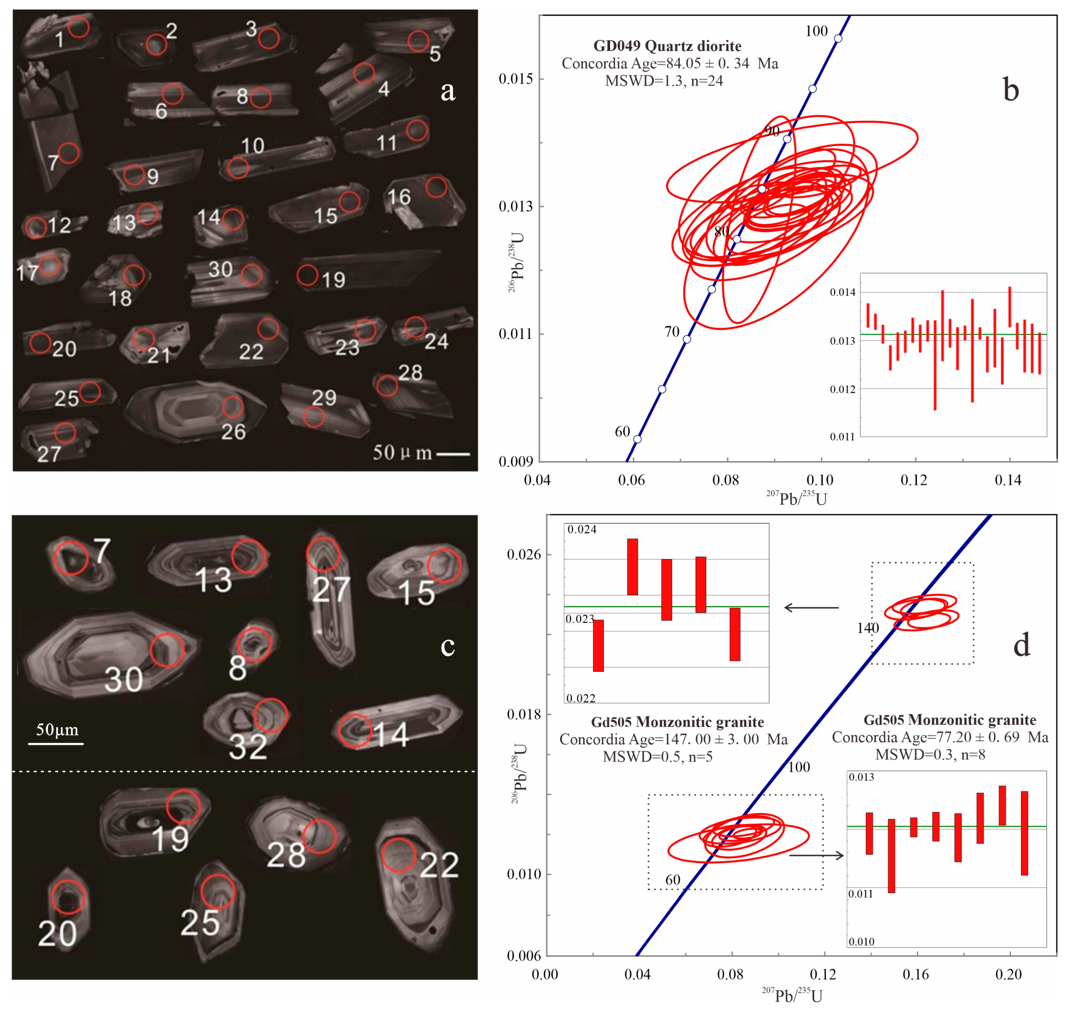 Minerals 15 00975 g004 Minerals 15 00975 g004