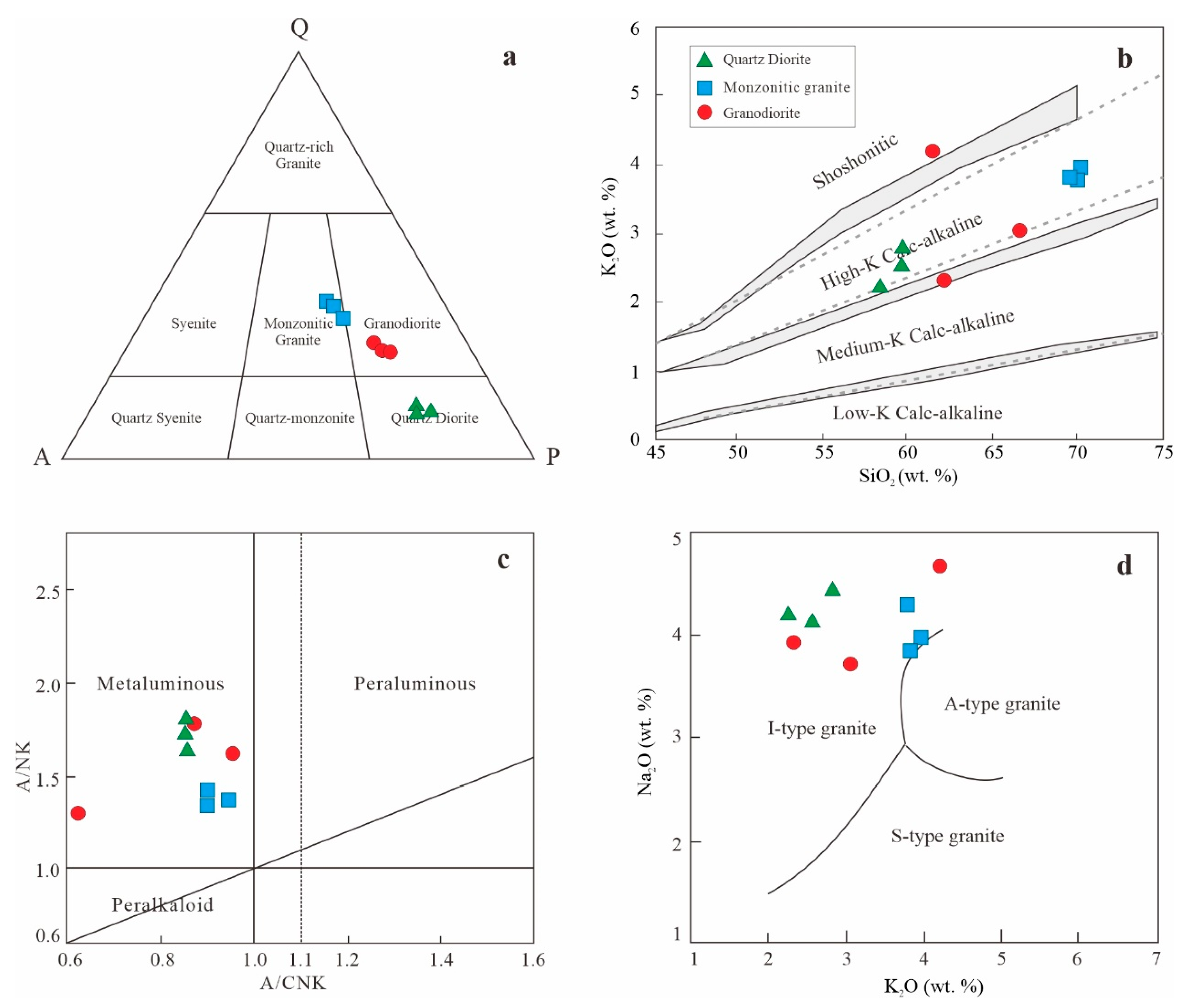 Minerals 15 00975 g005 Minerals 15 00975 g005