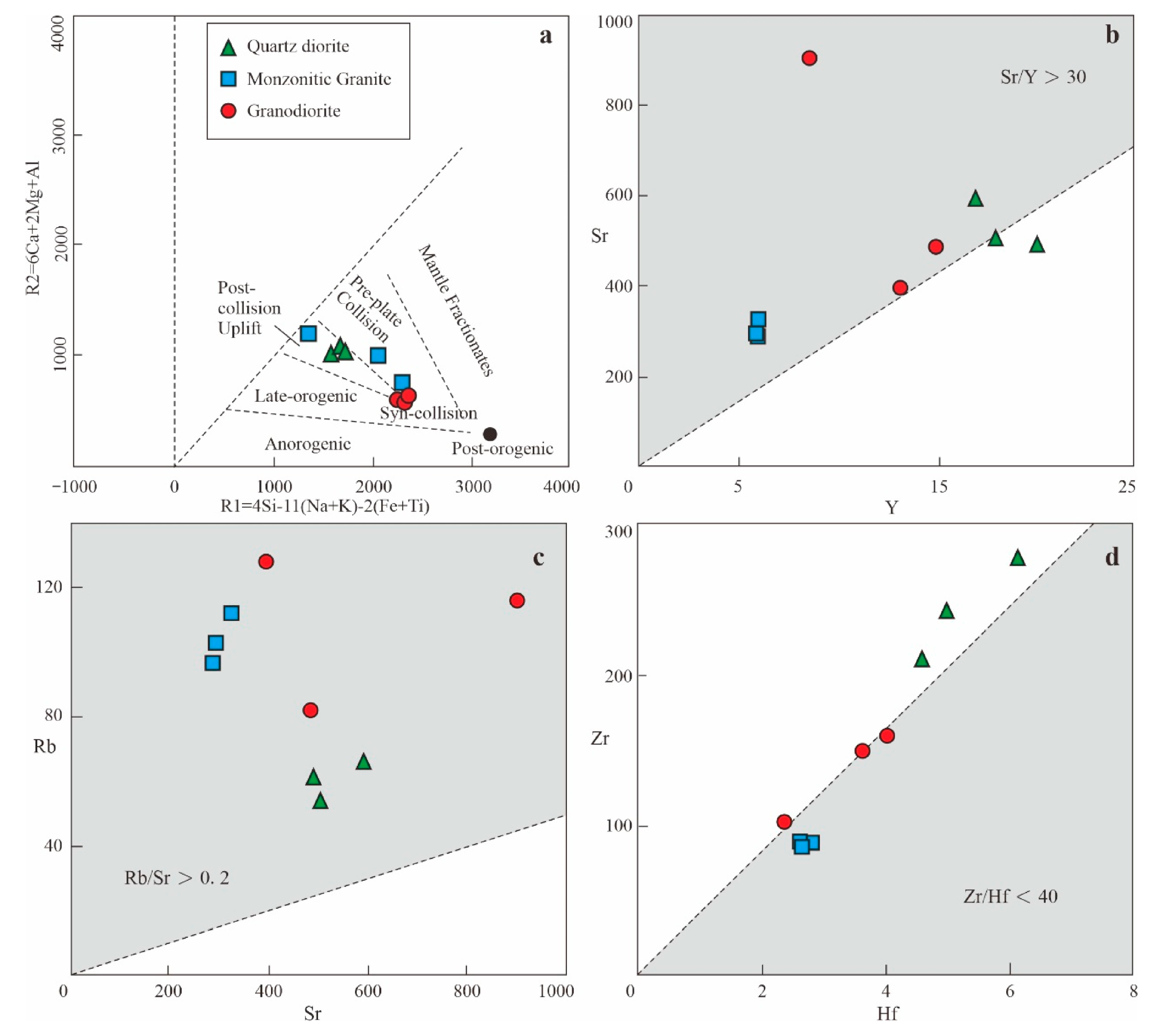 Minerals 15 00975 g008 Minerals 15 00975 g008