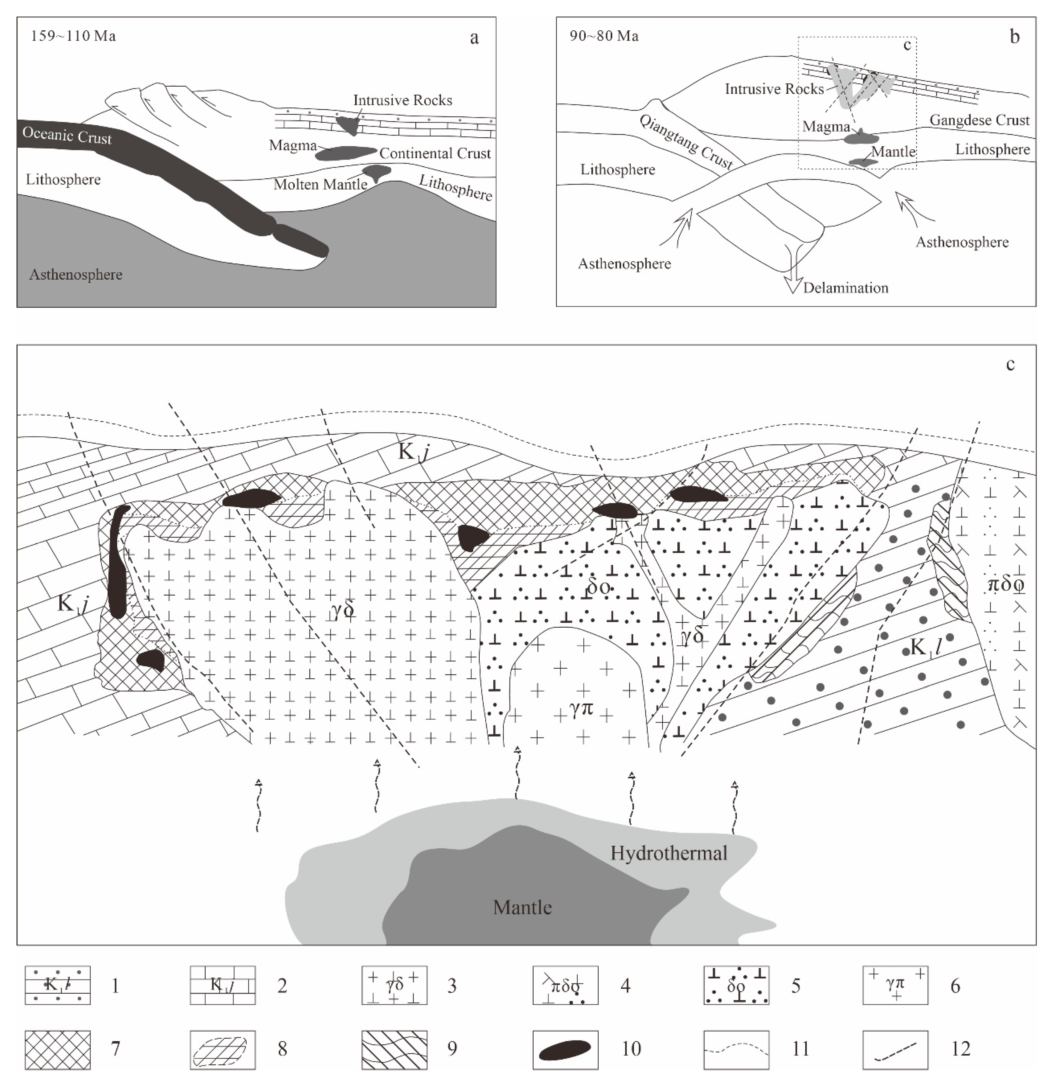 Minerals 15 00975 g009 Minerals 15 00975 g009