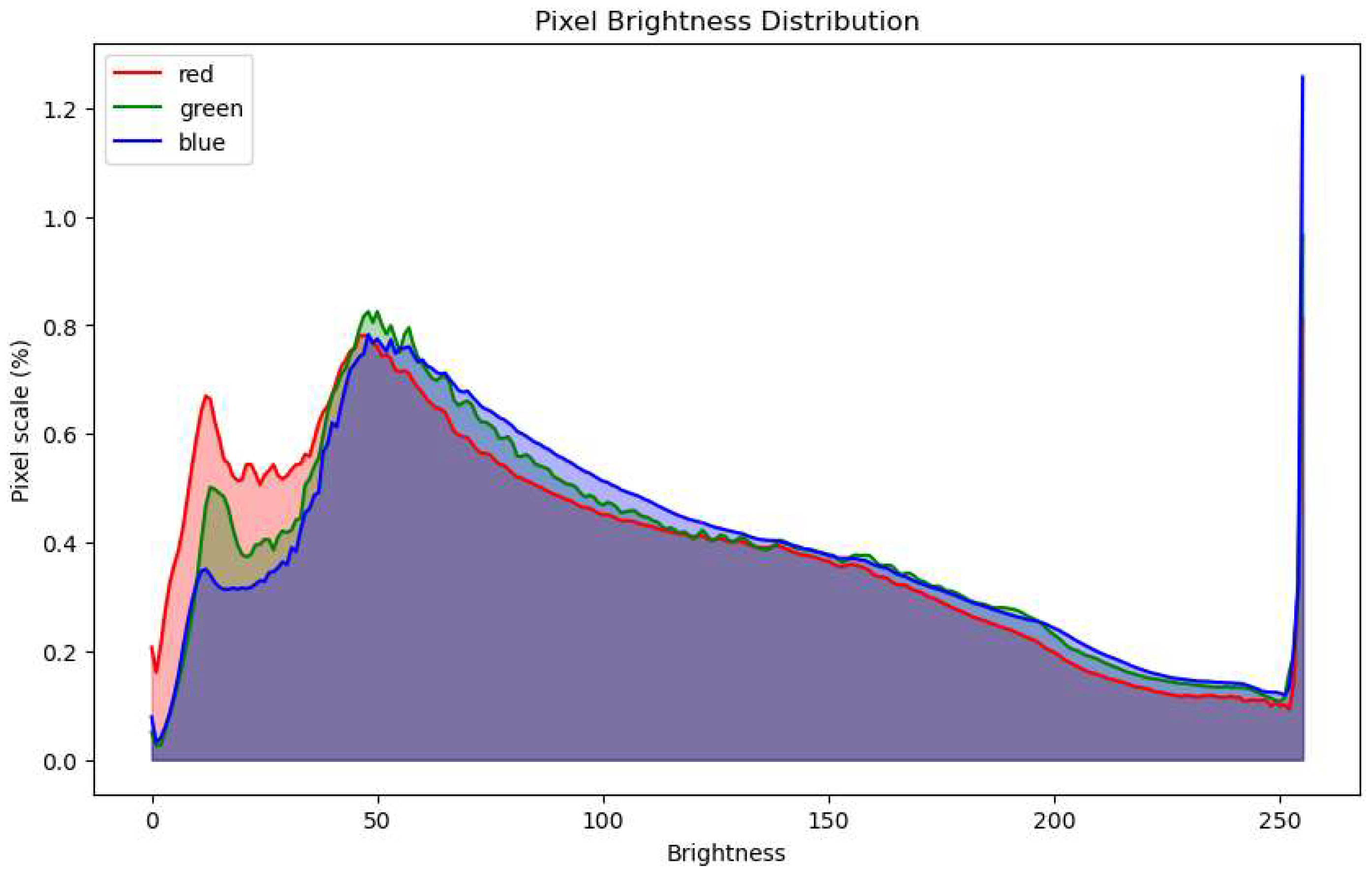Minerals 15 00976 g002
