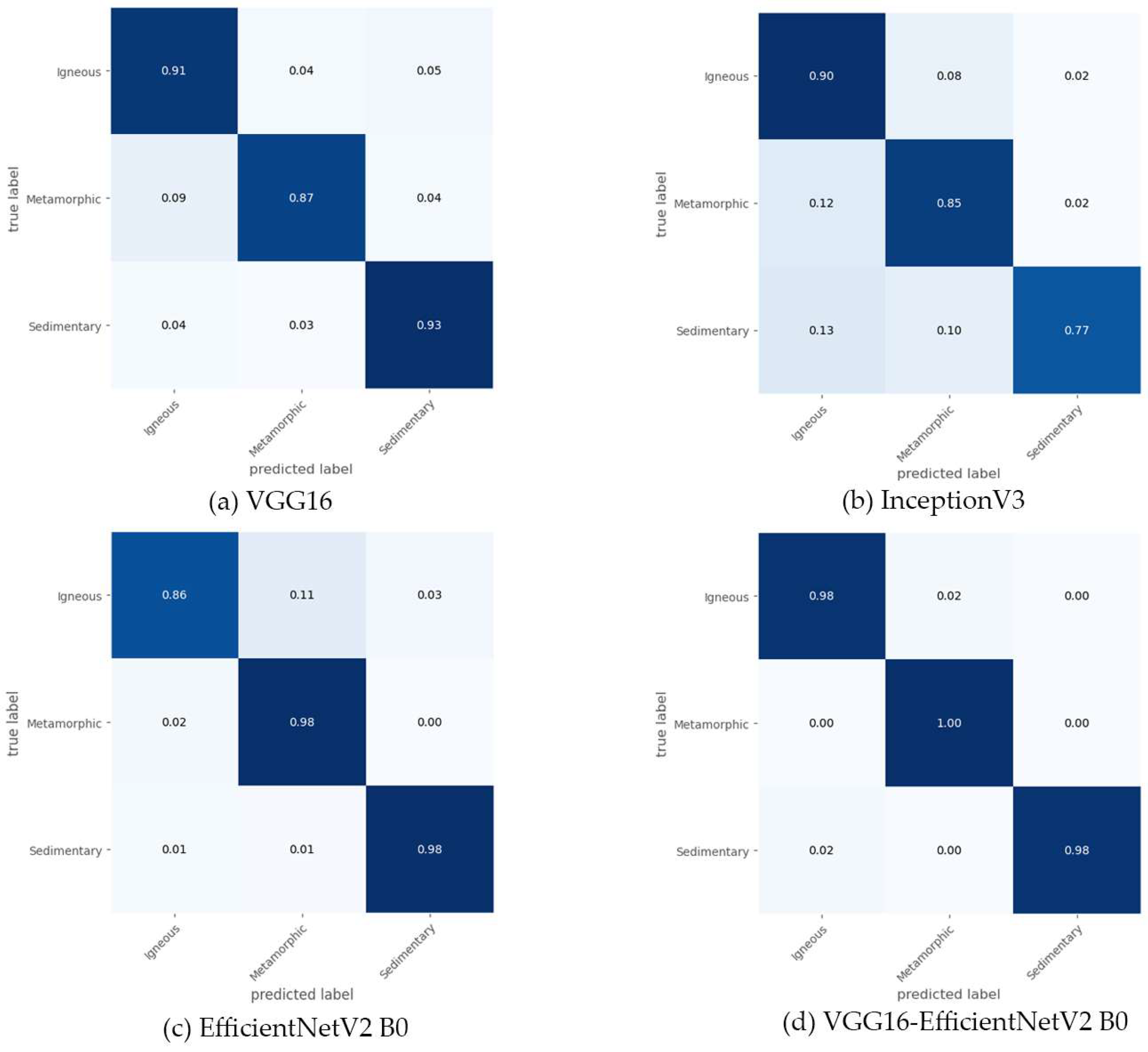 Minerals 15 00976 g009