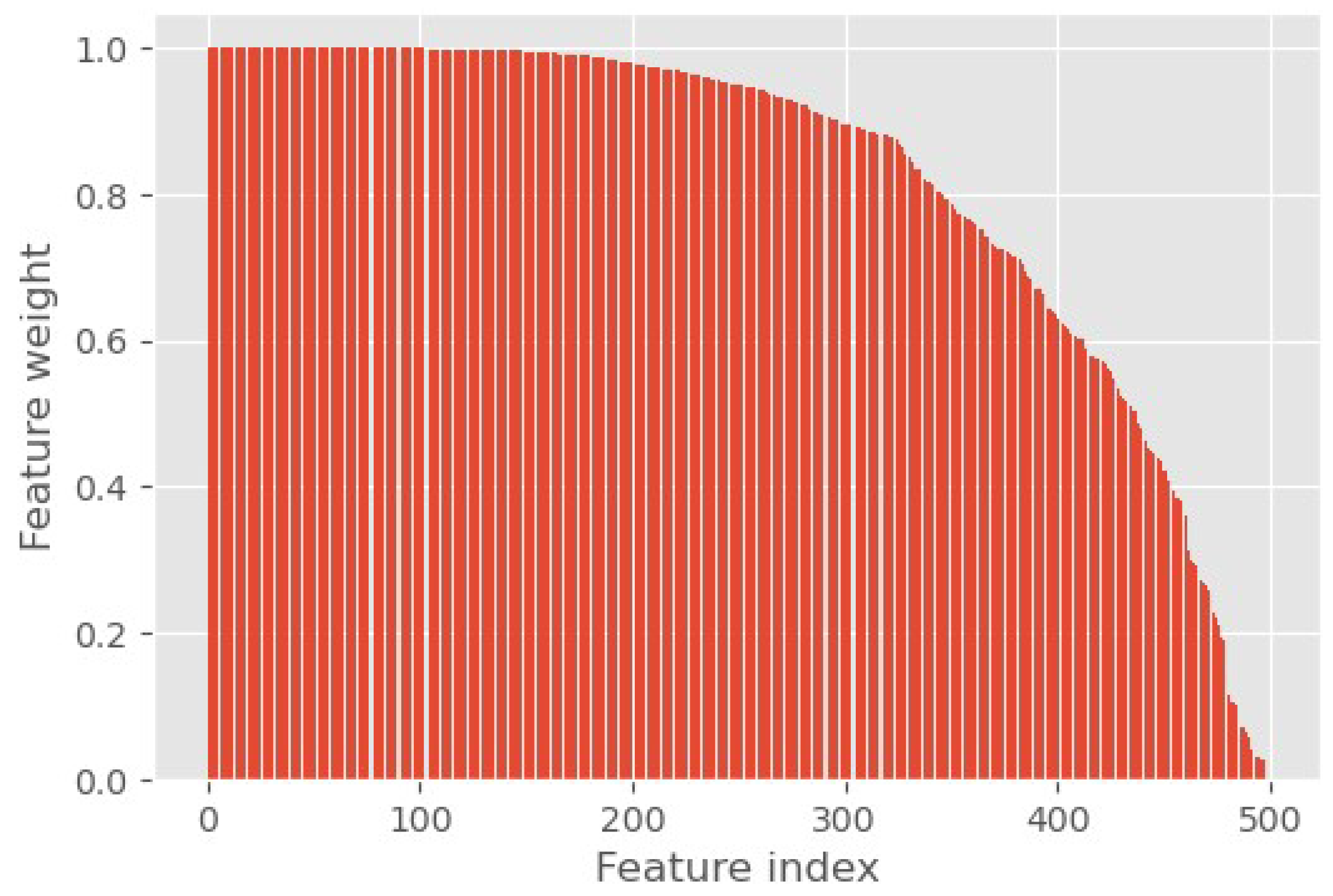 Minerals 15 00976 g010