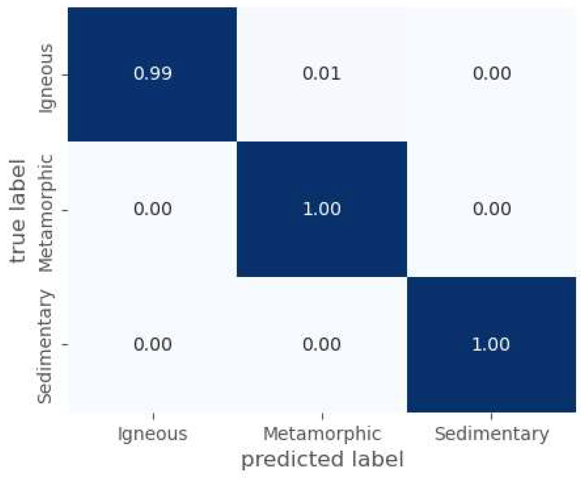 Minerals 15 00976 g011