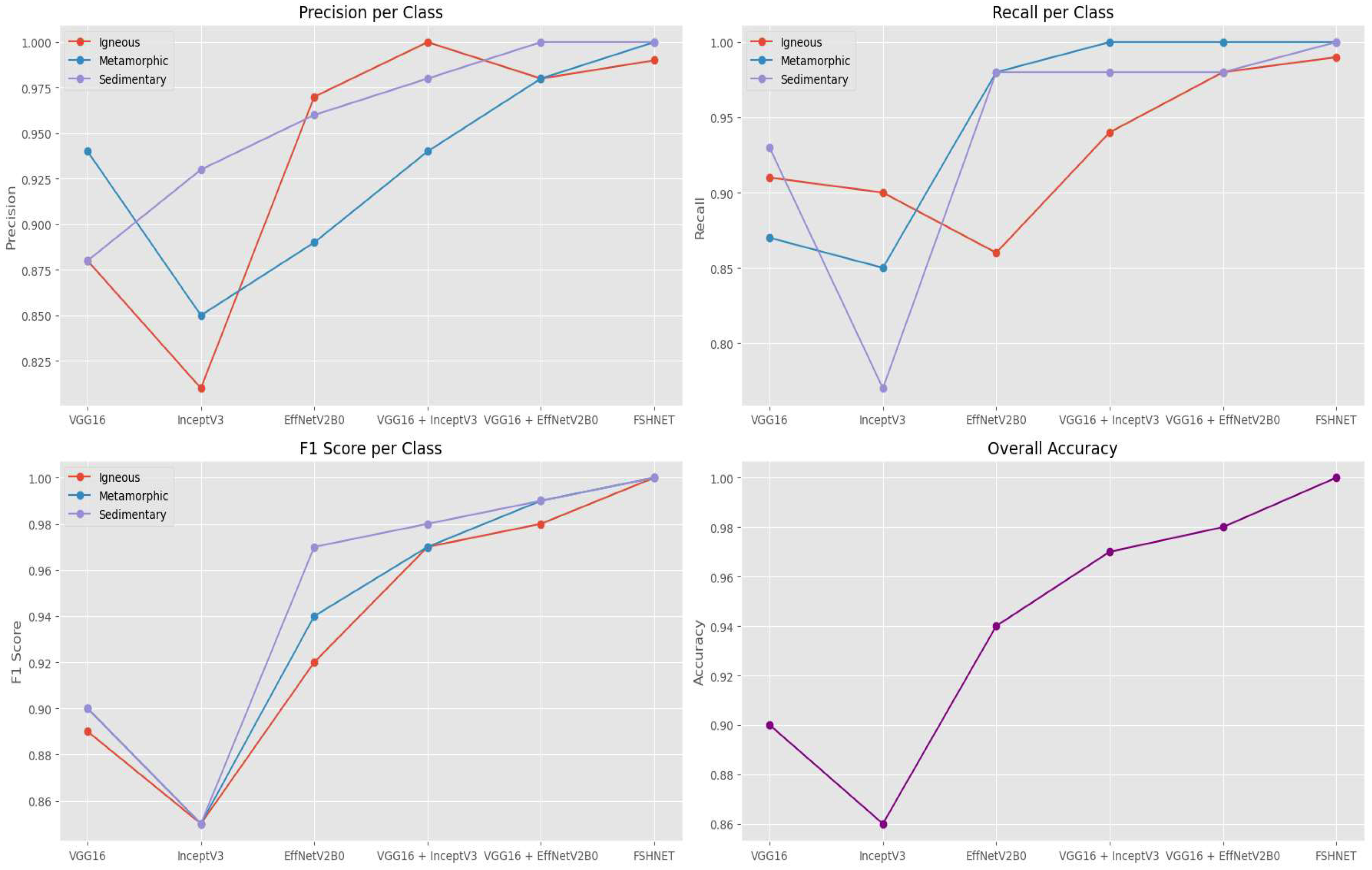 Minerals 15 00976 g012