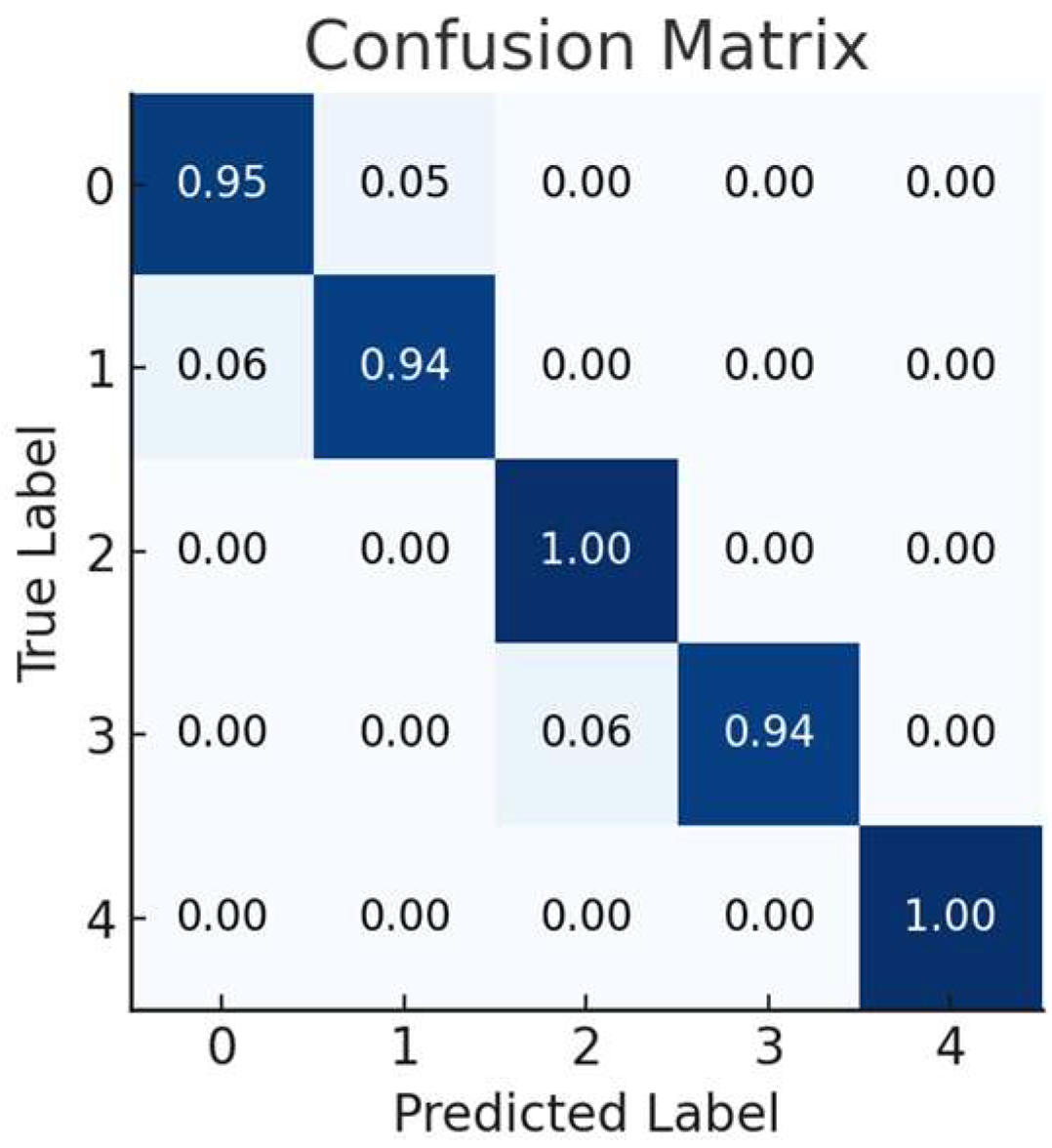 Minerals 15 00976 g014