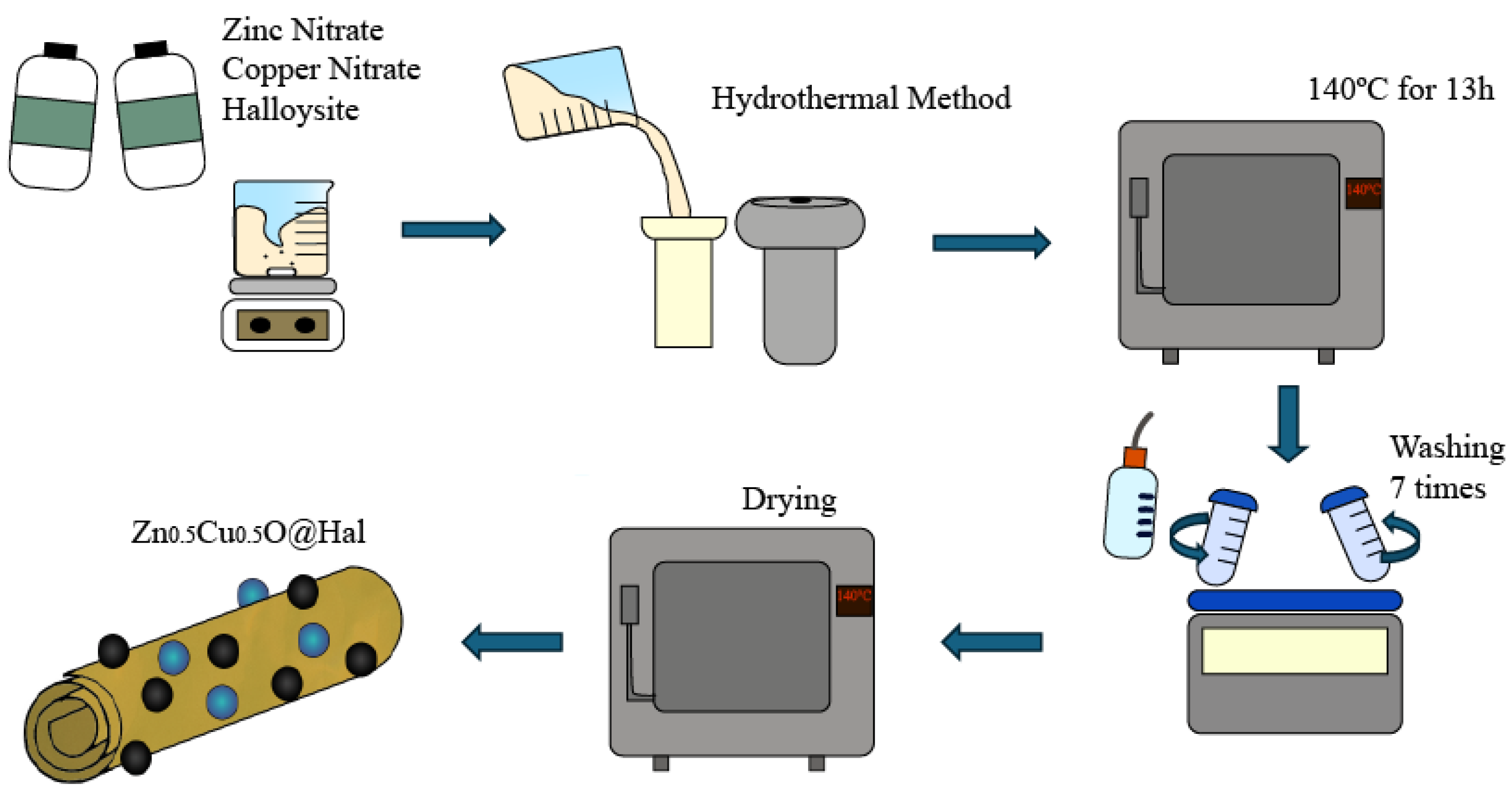 Minerals 15 00977 g001 Minerals 15 00977 g001