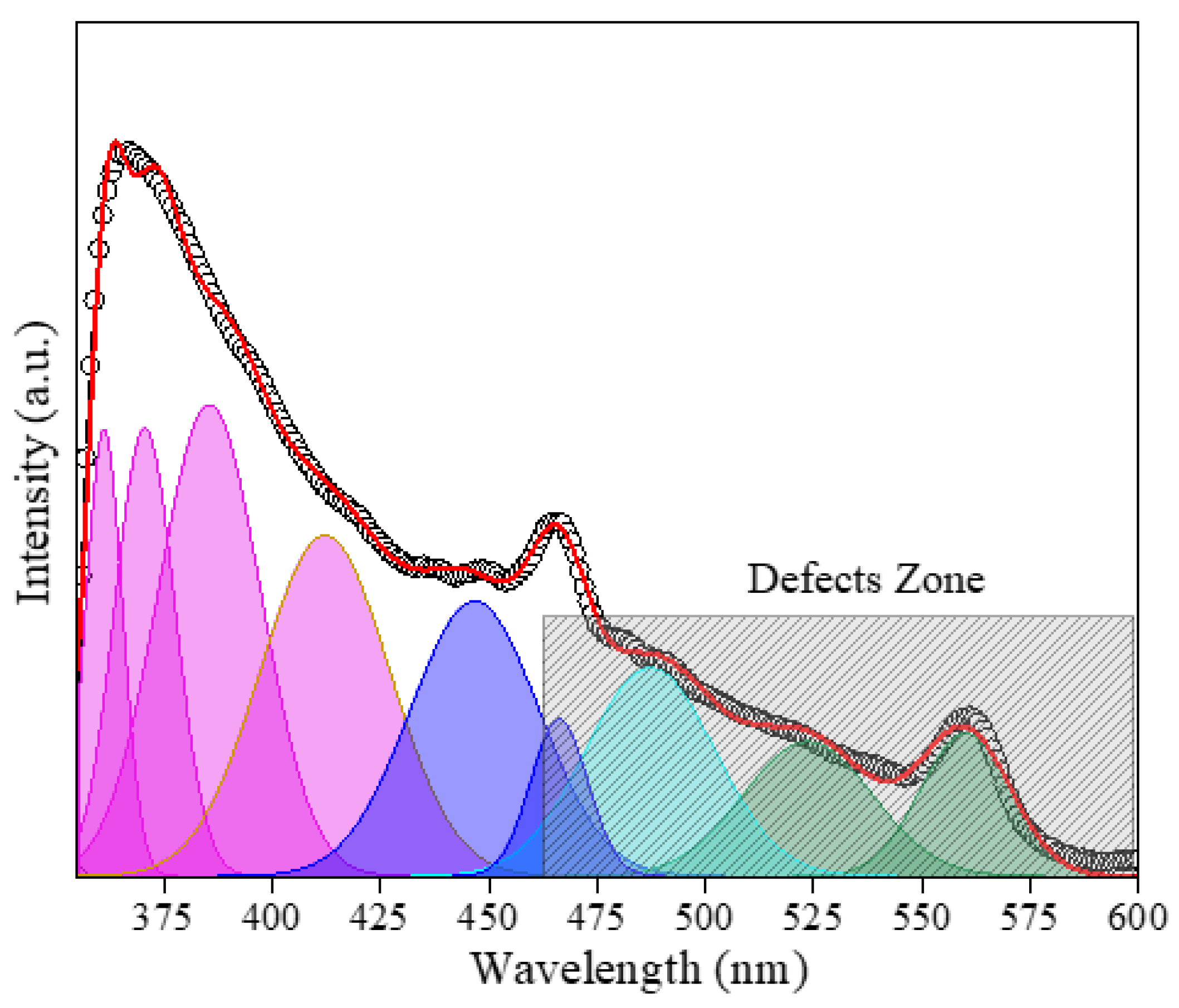 Minerals 15 00977 g006 Minerals 15 00977 g006