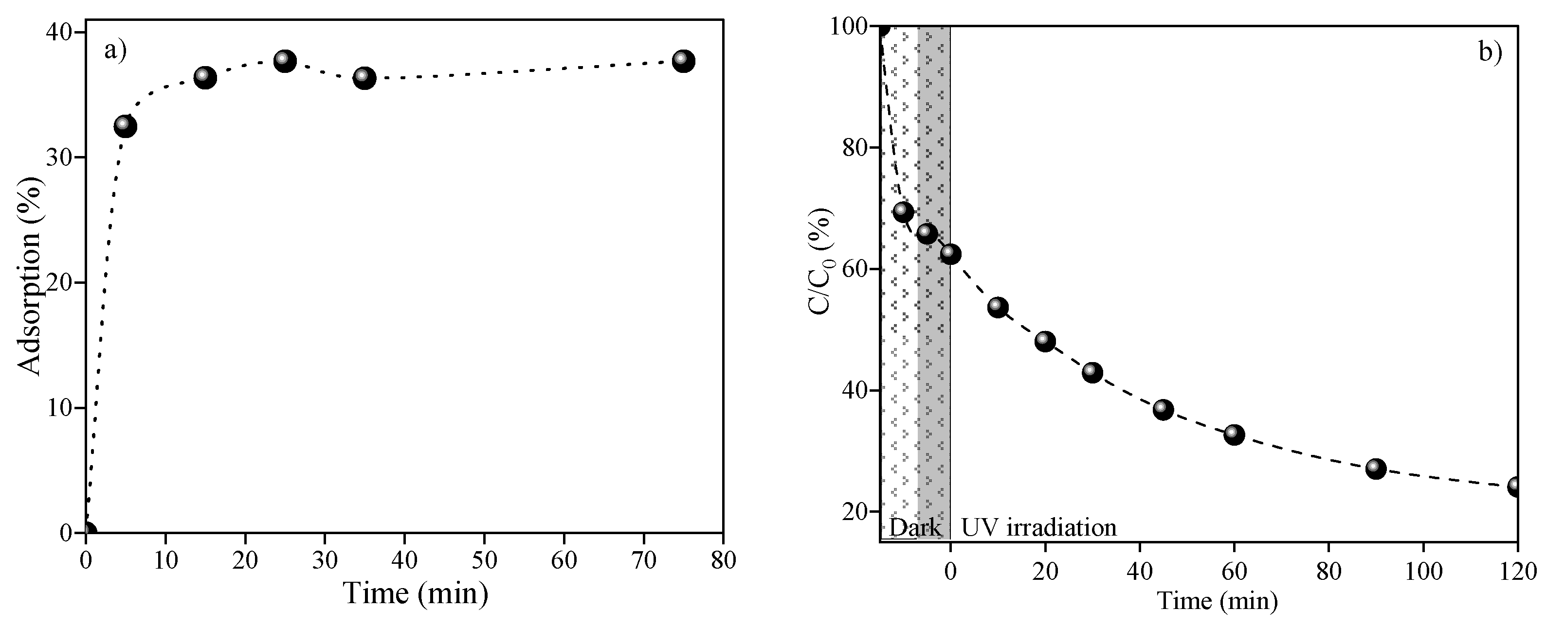 Minerals 15 00977 g008 Minerals 15 00977 g008