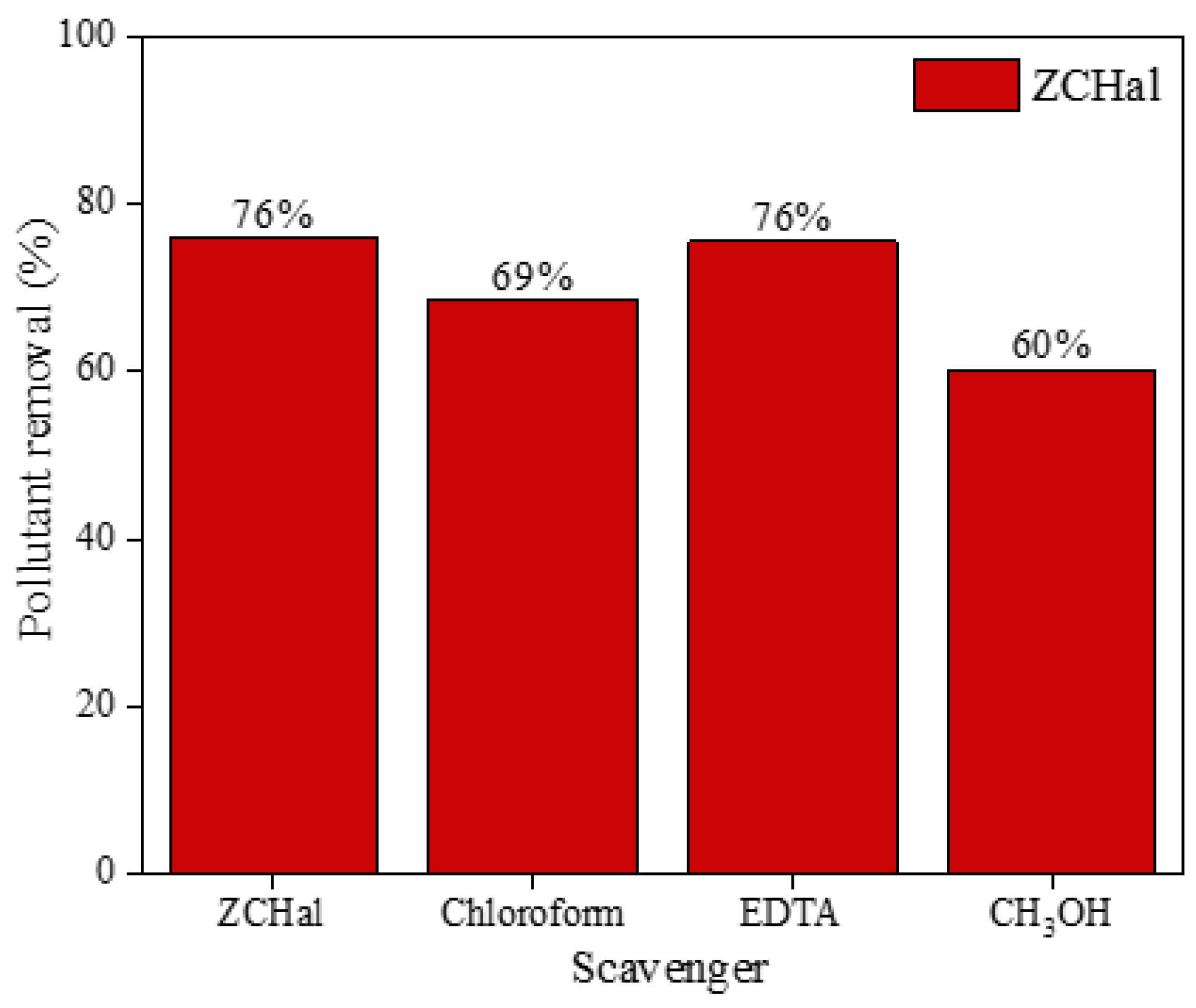 Minerals 15 00977 g009 Minerals 15 00977 g009