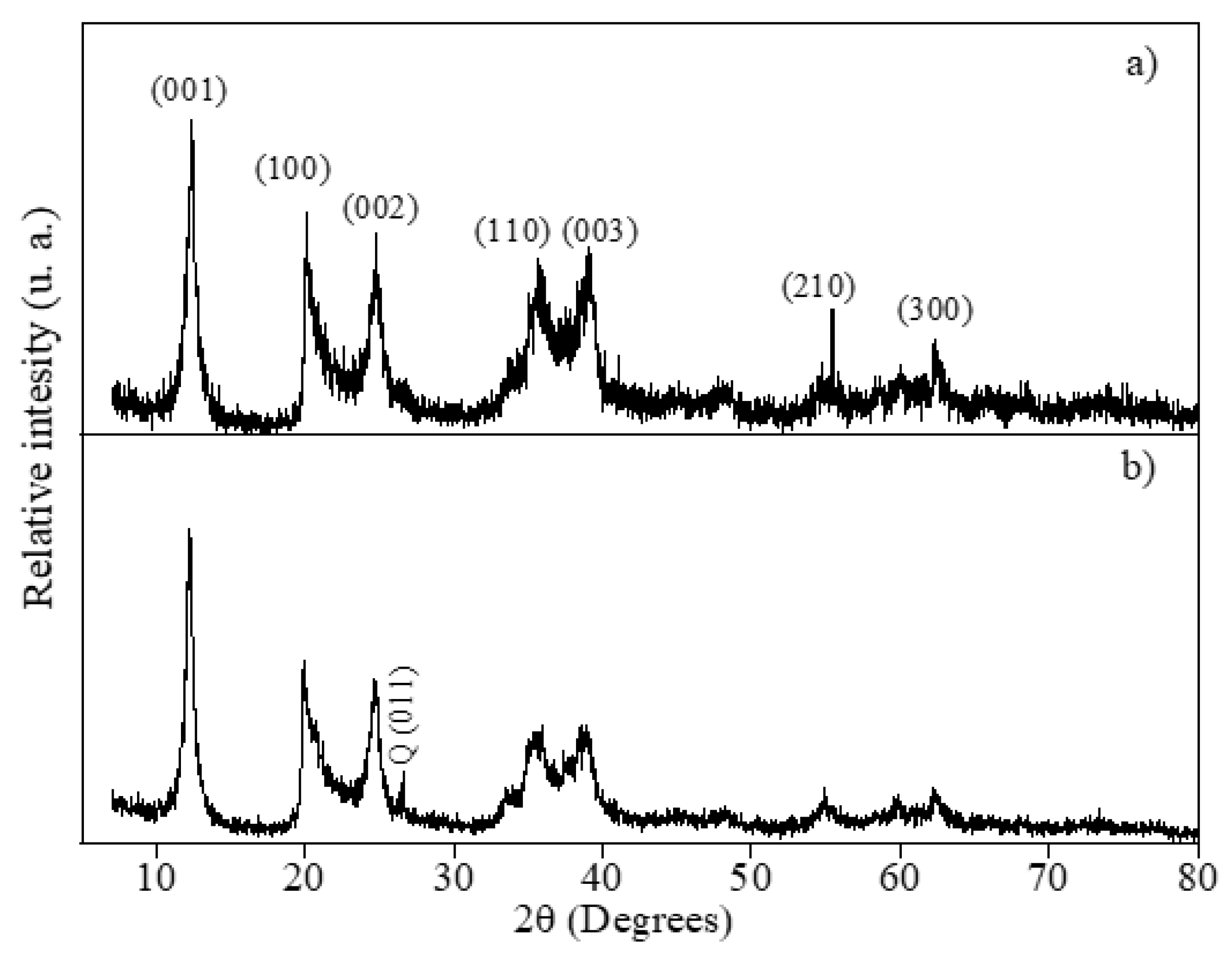 Minerals 15 00977 g011 Minerals 15 00977 g011