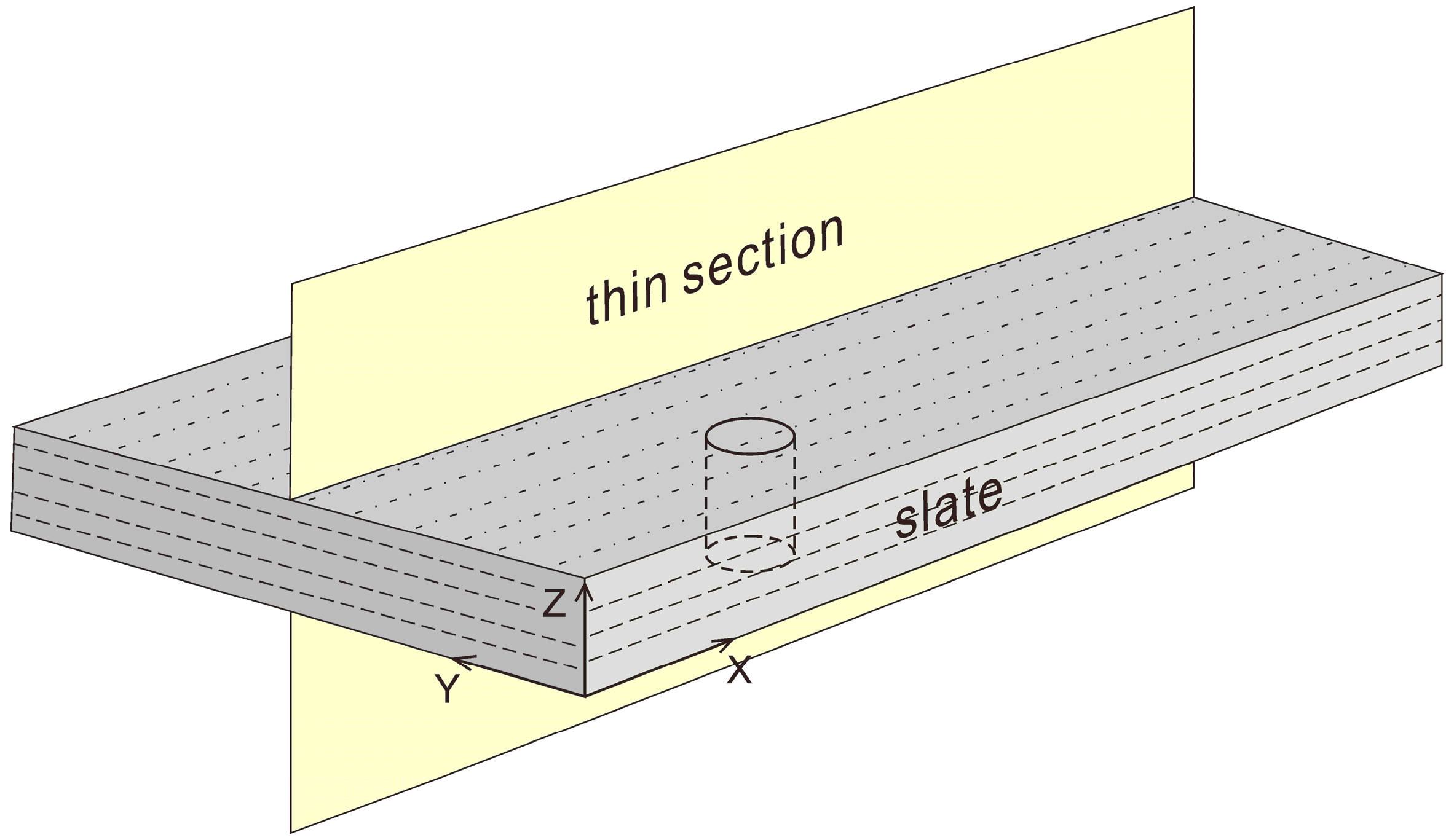 Minerals 15 00979 g003 Minerals 15 00979 g003