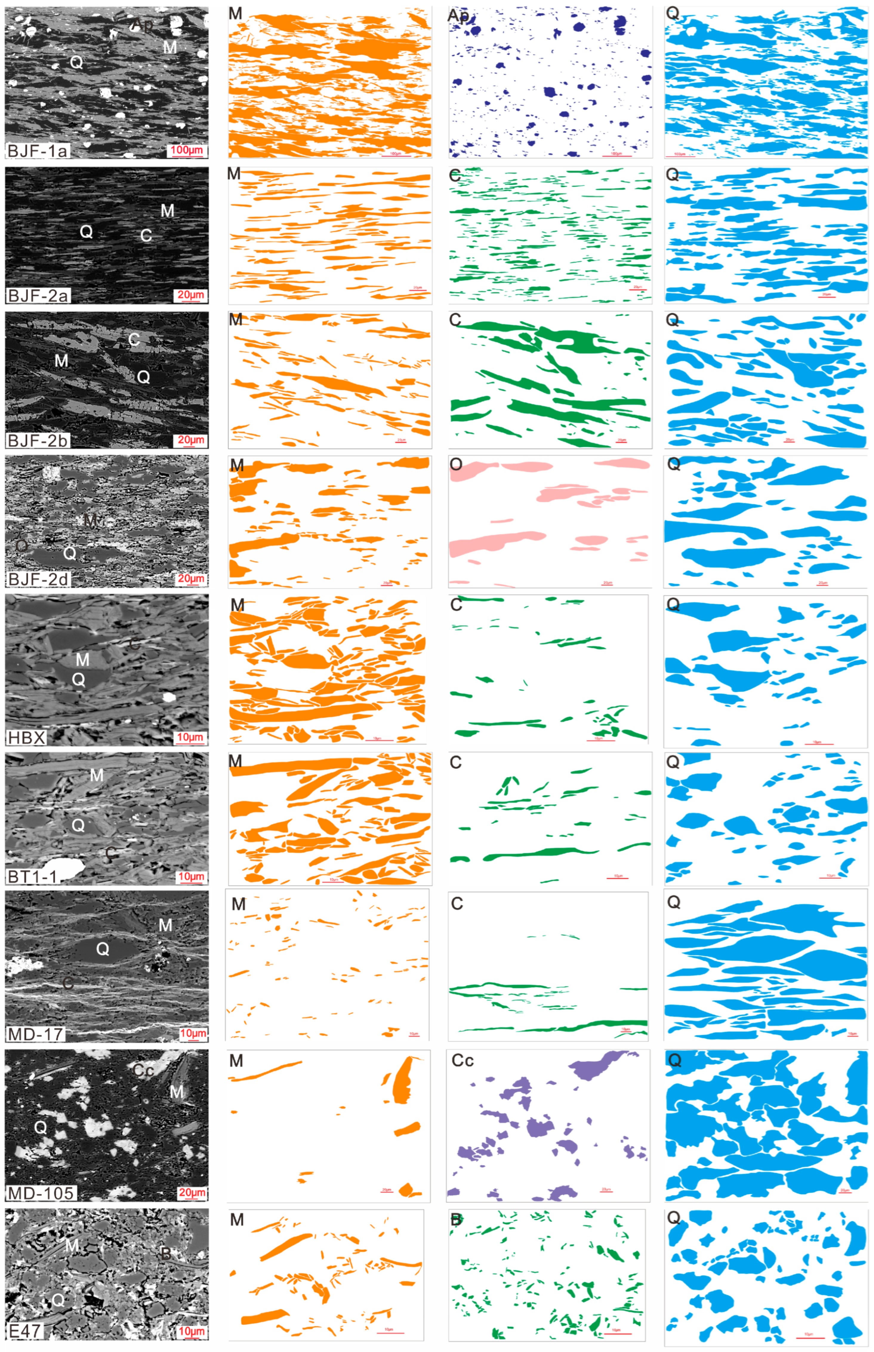 Minerals 15 00979 g005 Minerals 15 00979 g005