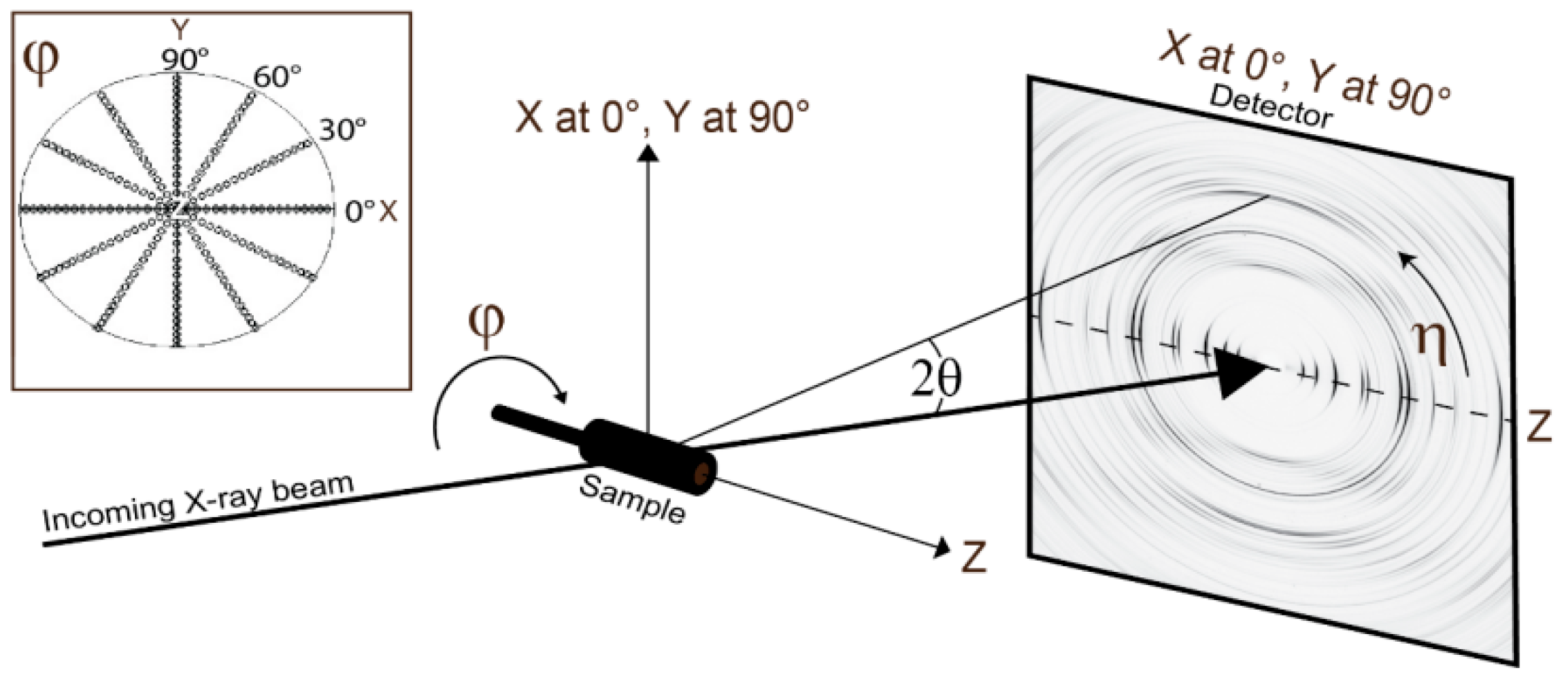 Minerals 15 00979 g006 Minerals 15 00979 g006