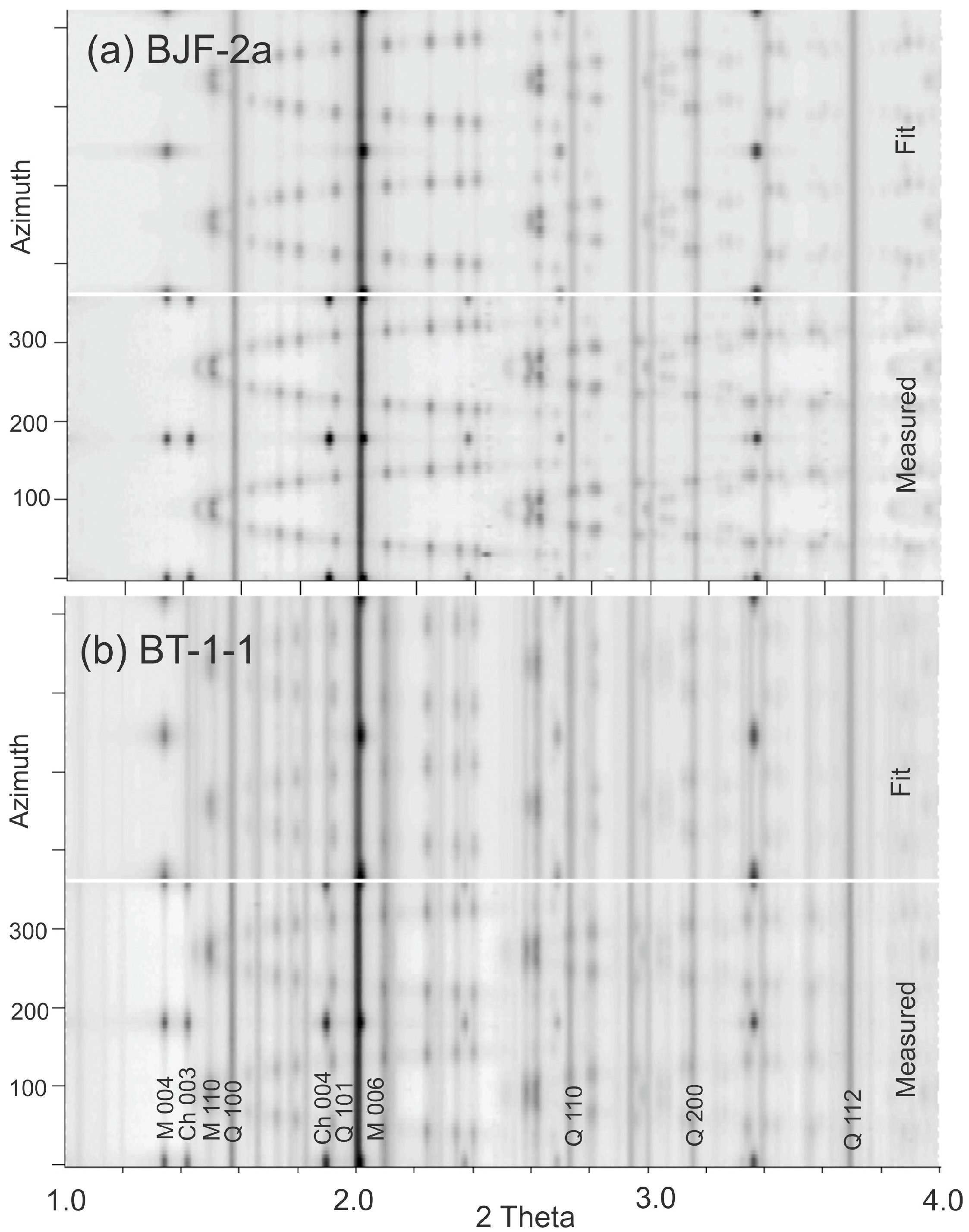 Minerals 15 00979 g007 Minerals 15 00979 g007
