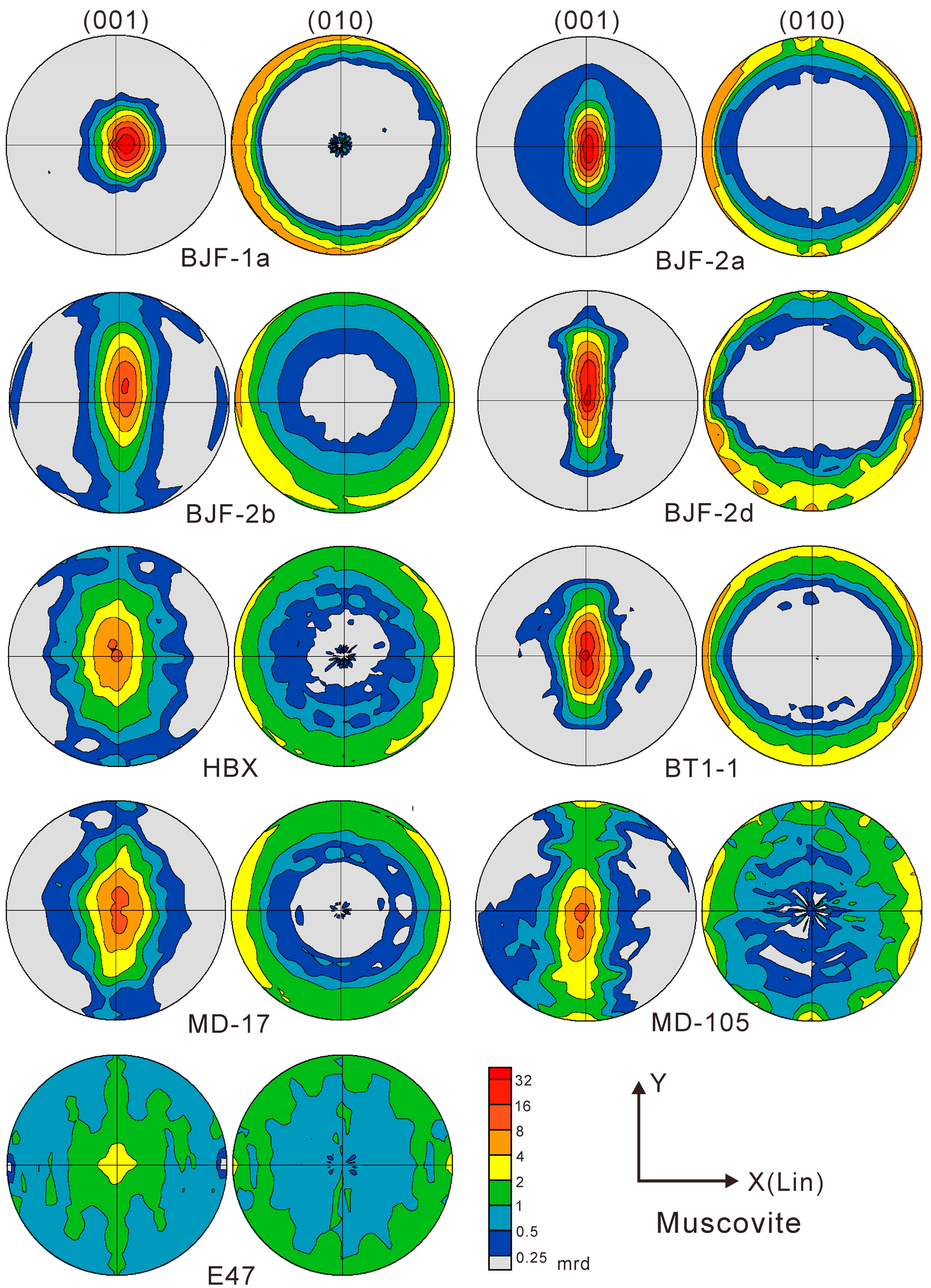 Minerals 15 00979 g008 Minerals 15 00979 g008