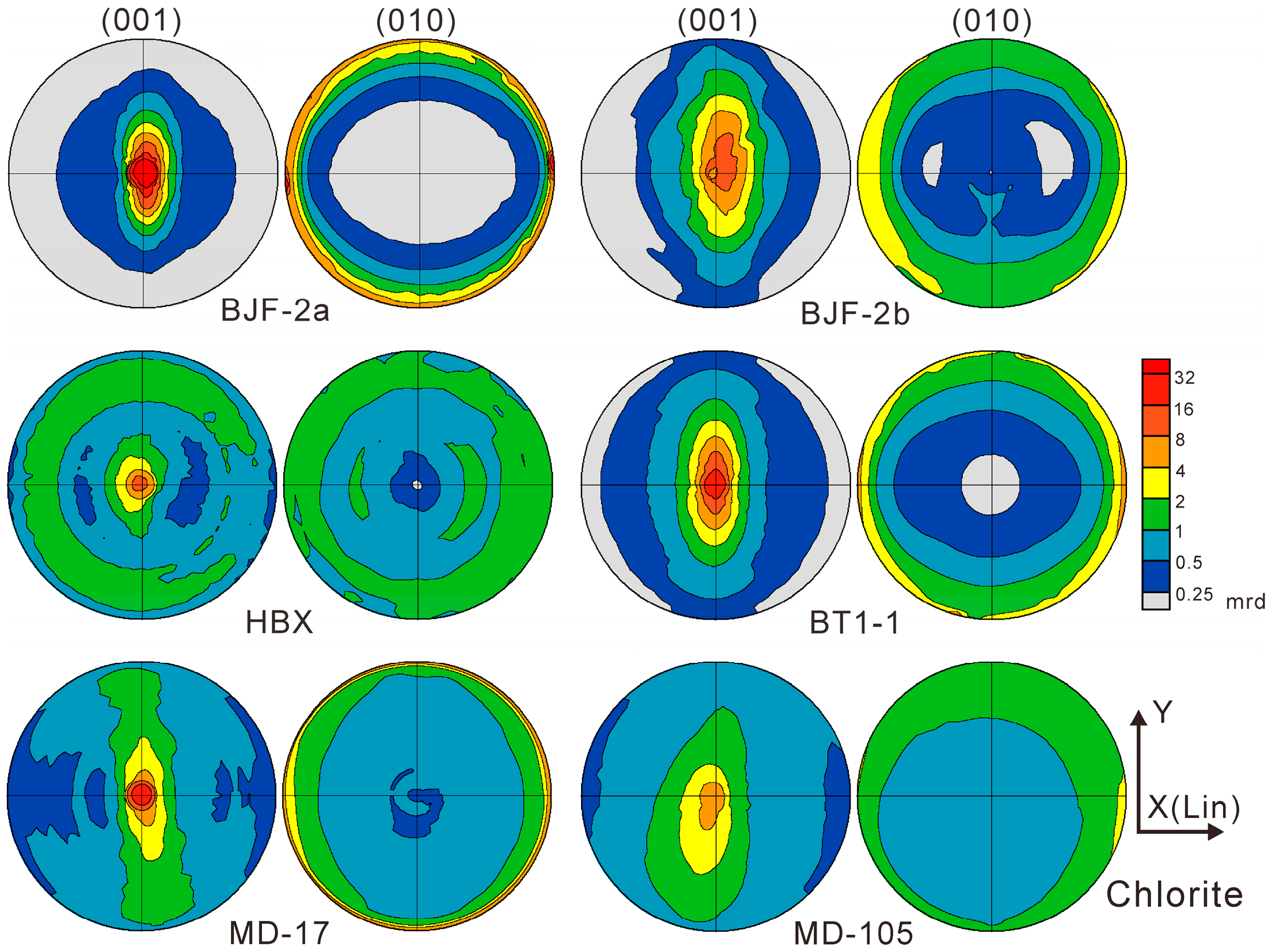 Minerals 15 00979 g009 Minerals 15 00979 g009