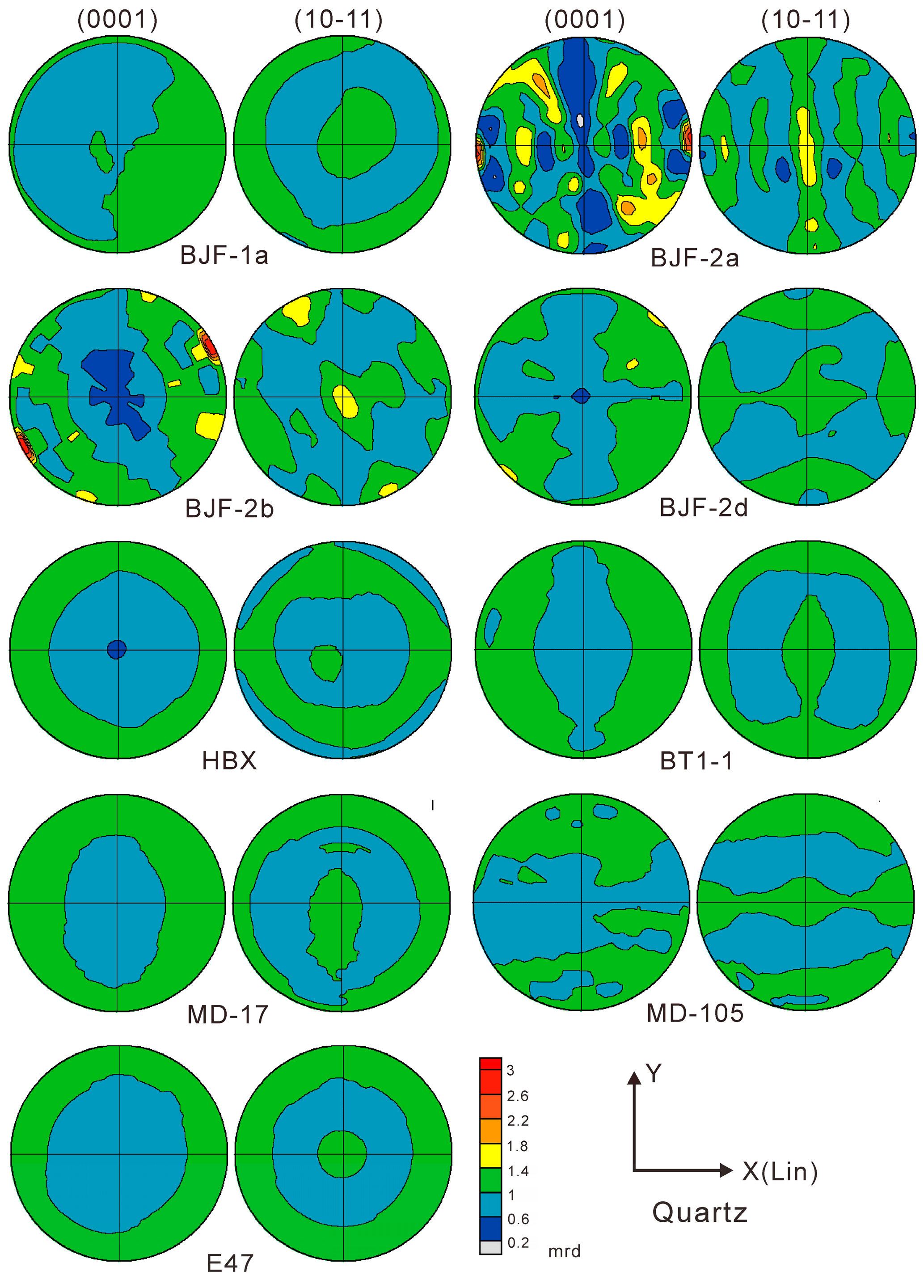 Minerals 15 00979 g010 Minerals 15 00979 g010