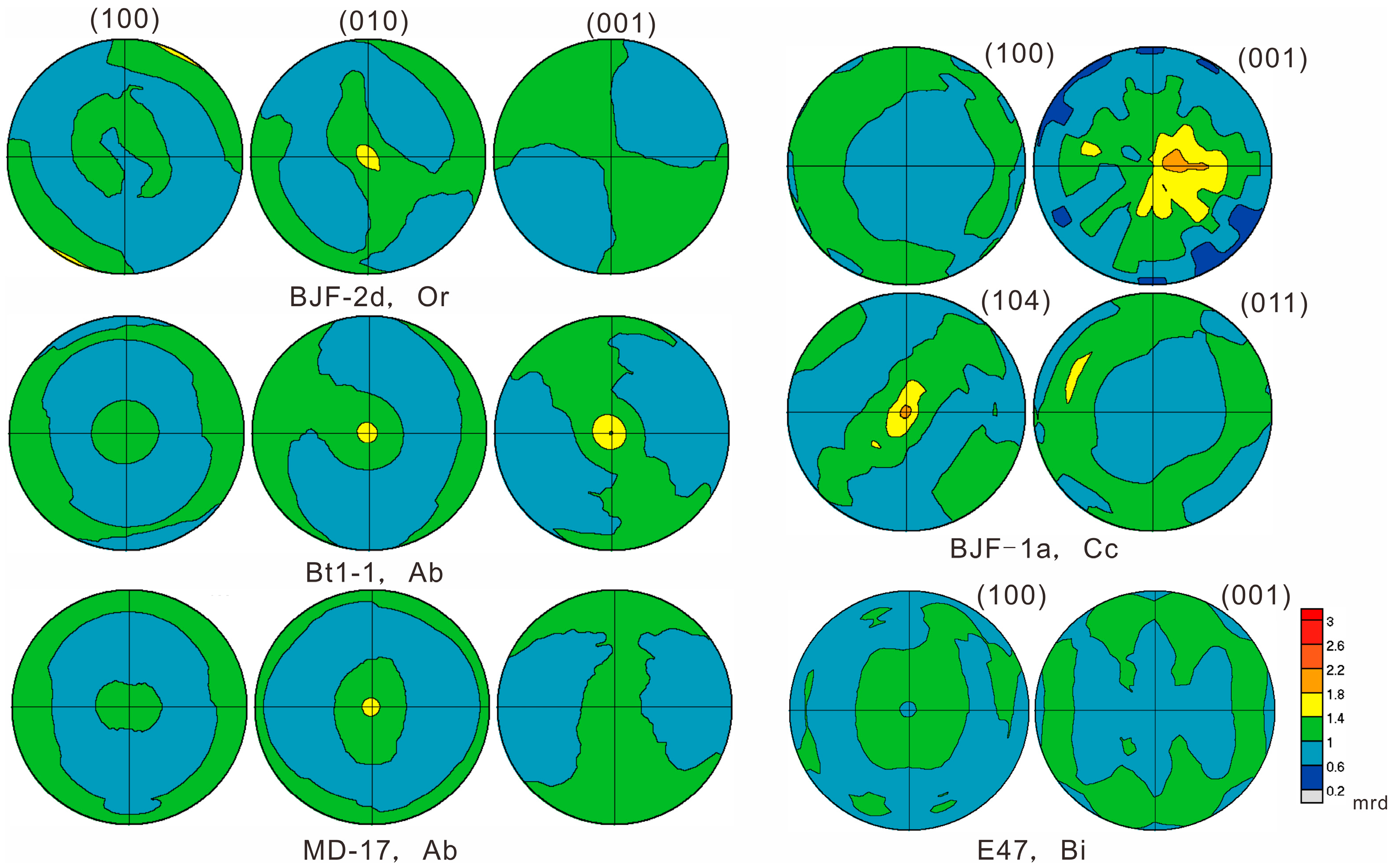 Minerals 15 00979 g011 Minerals 15 00979 g011