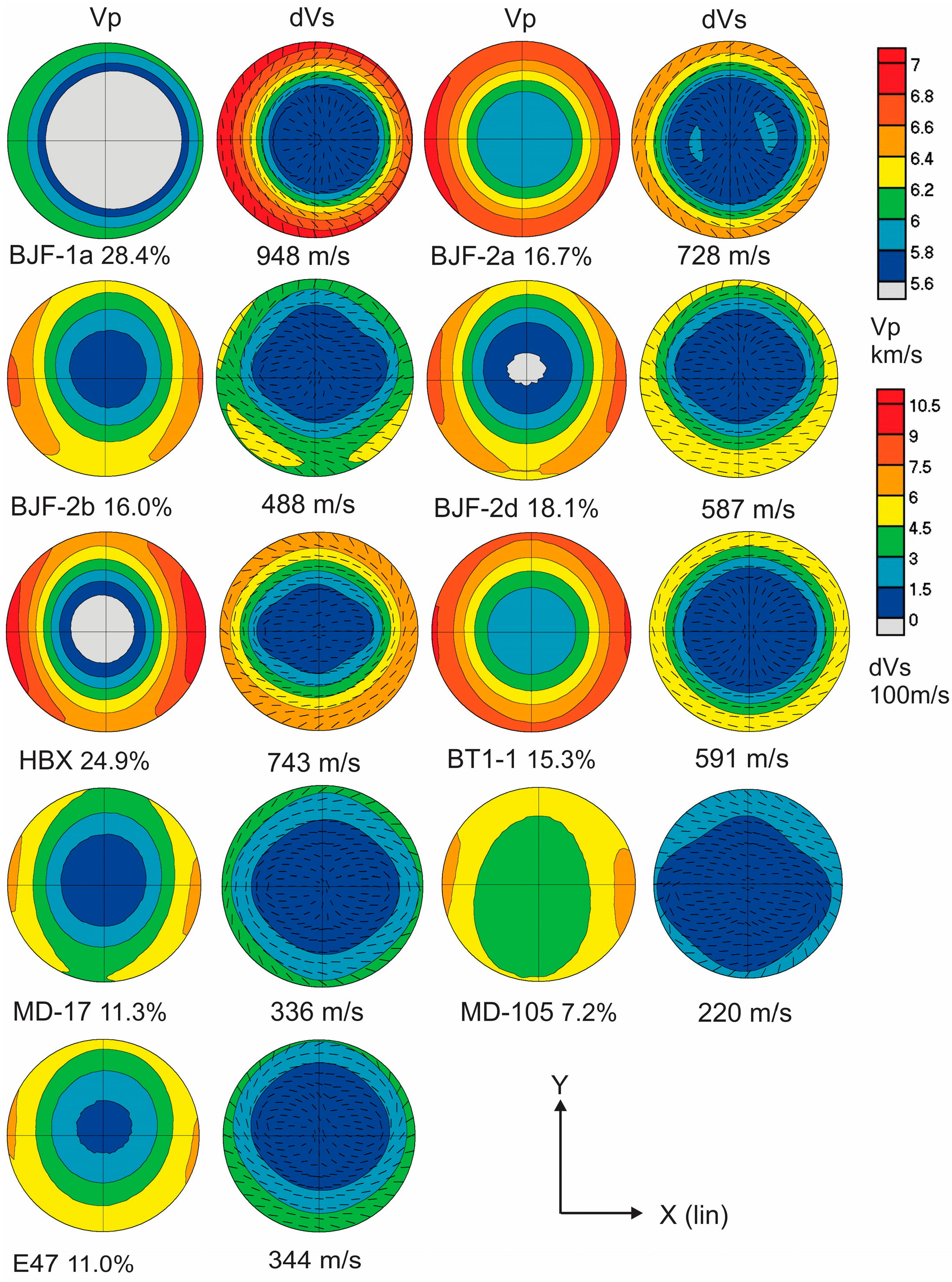 Minerals 15 00979 g012 Minerals 15 00979 g012