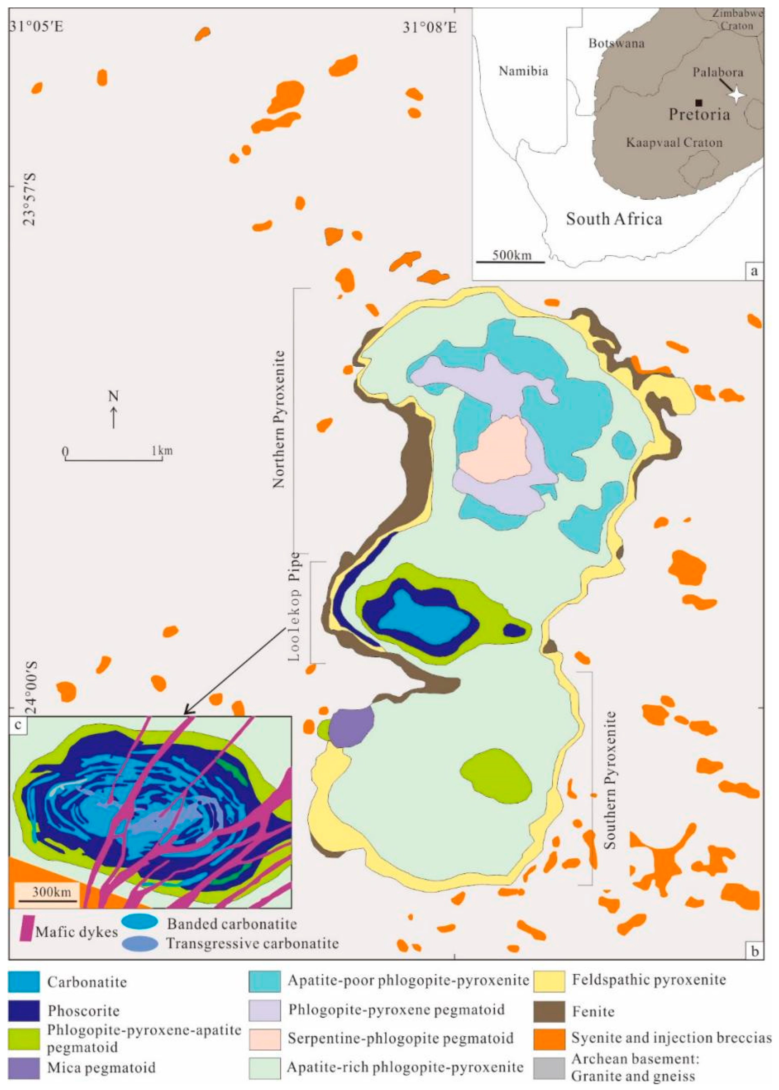 Minerals 15 00980 g007